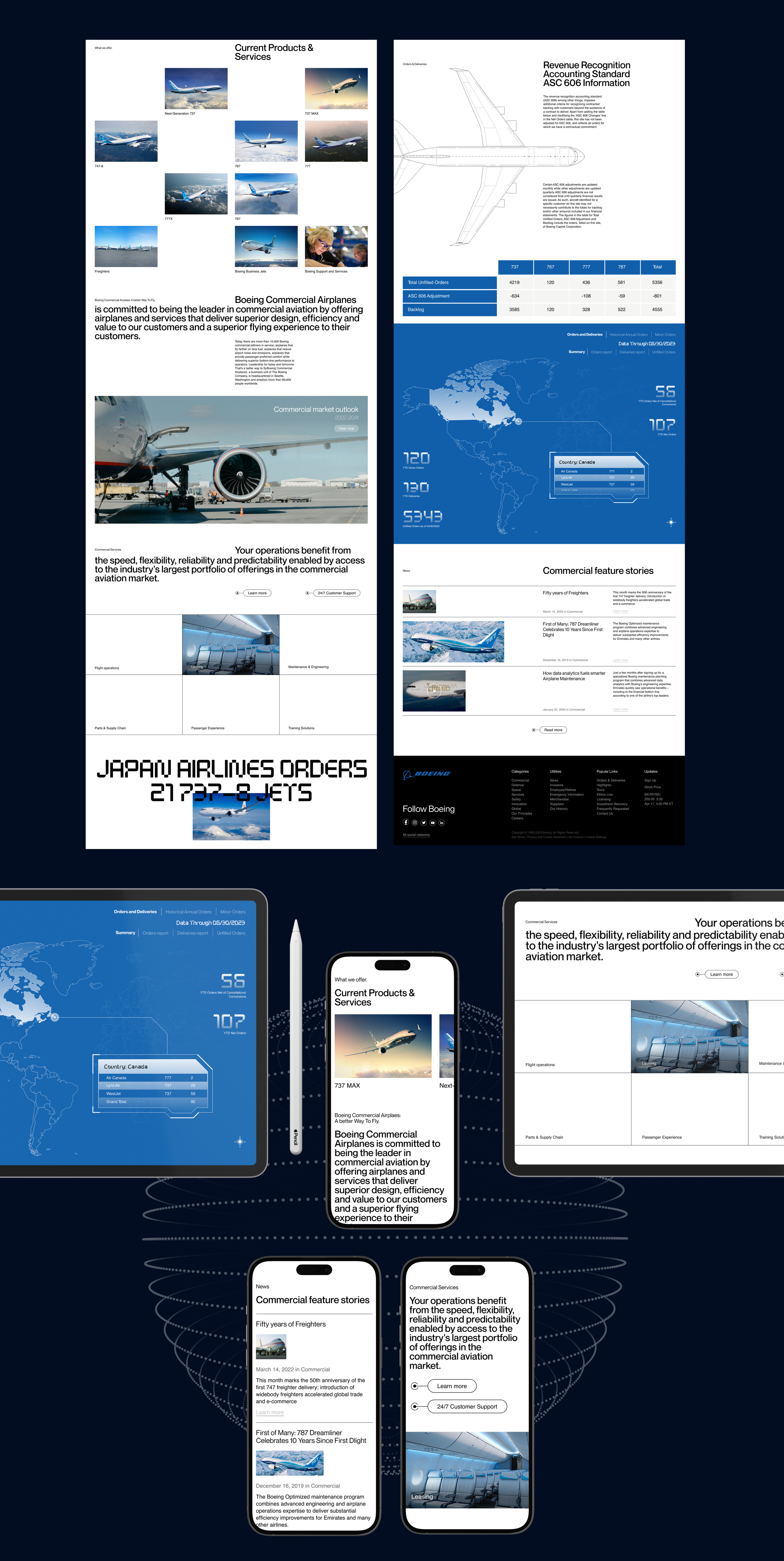 Редизайн сайта компании Boeing — Изображение №7 — Интерфейсы на Dprofile