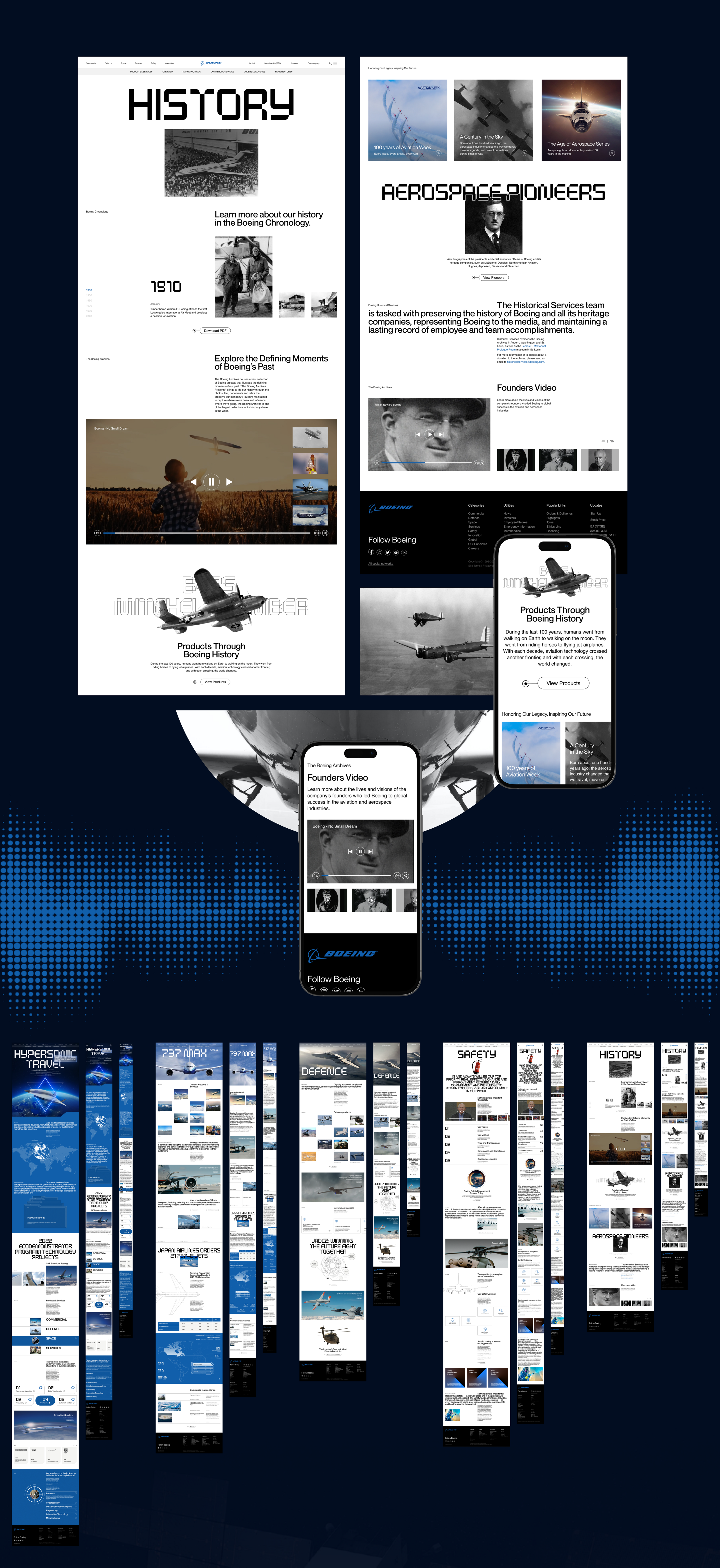 Редизайн сайта компании Boeing — Изображение №11 — Интерфейсы на Dprofile