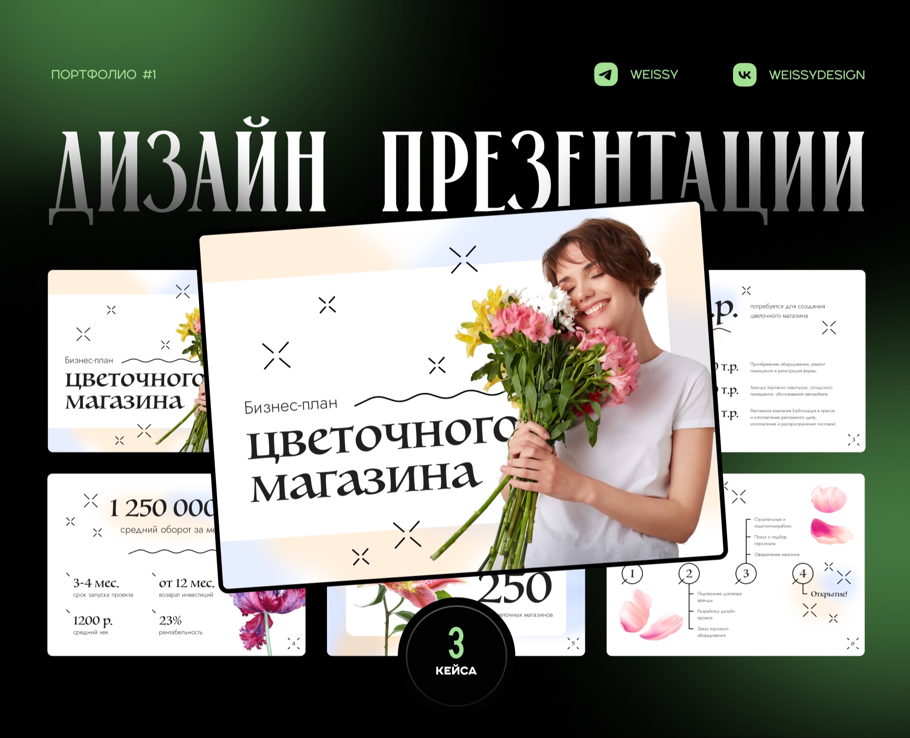 Дизайн презентации / Портфолио на Dprofile