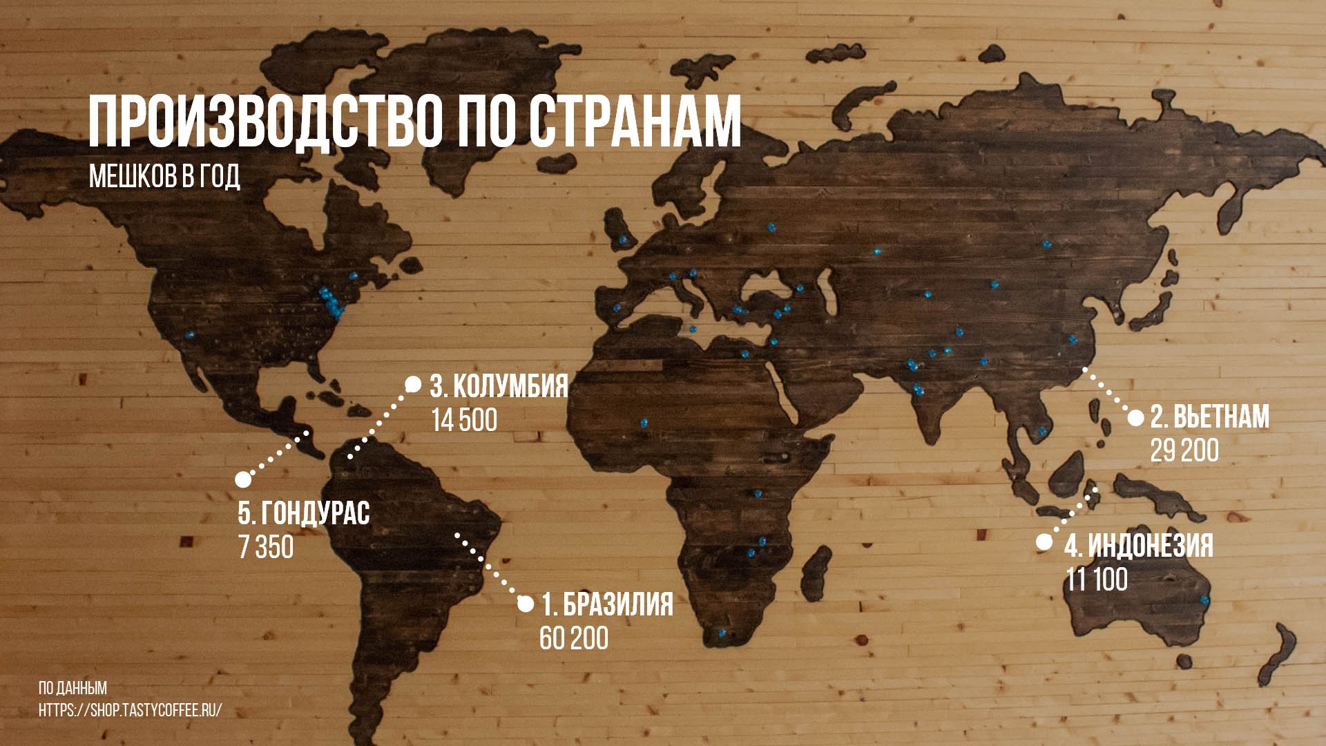 Презентация "Кофе" — Изображение №3 — Графика, Маркетинг на Dprofile