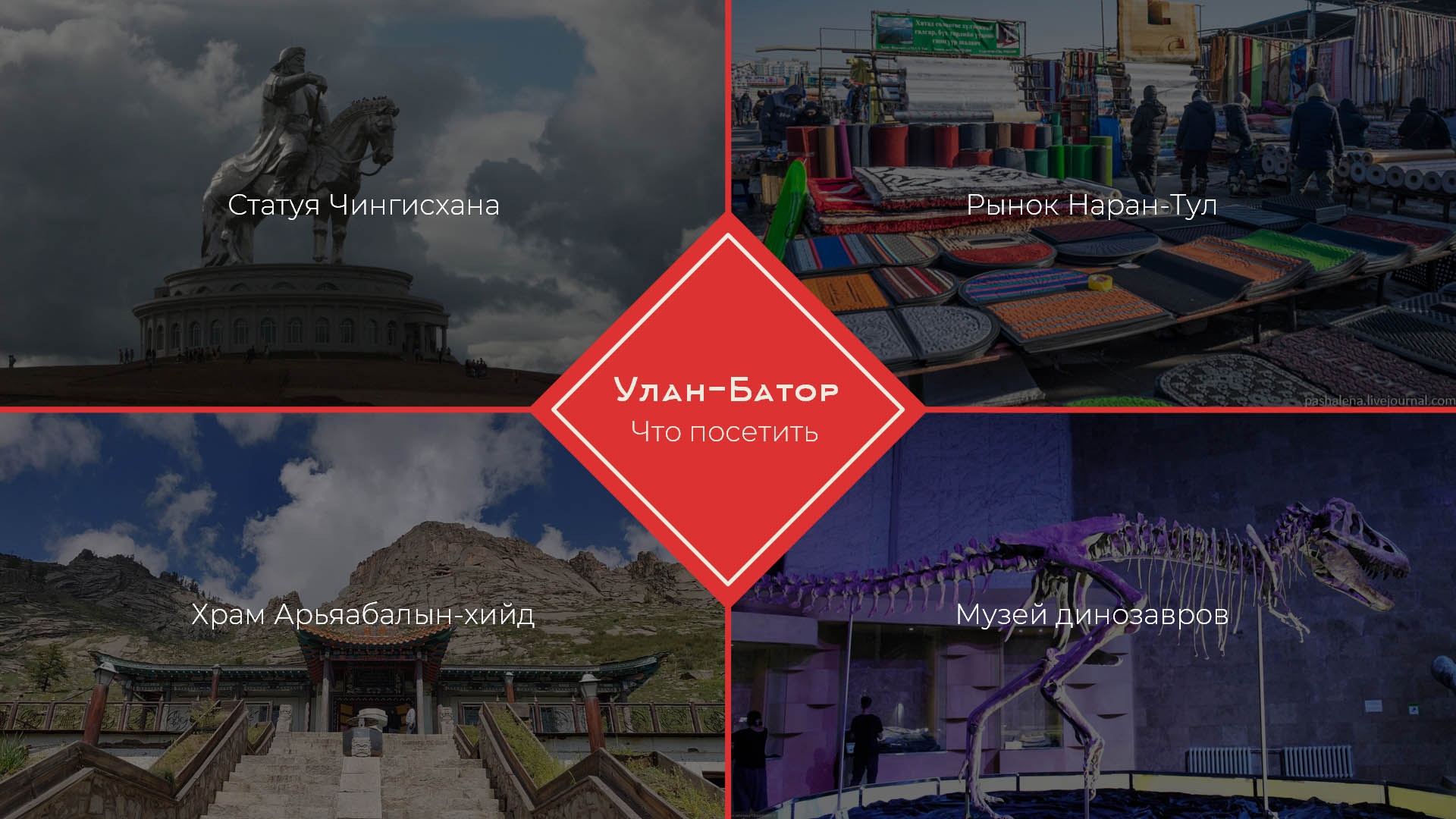 Презентация для турагентства — Изображение №5 — Графика, Маркетинг на Dprofile