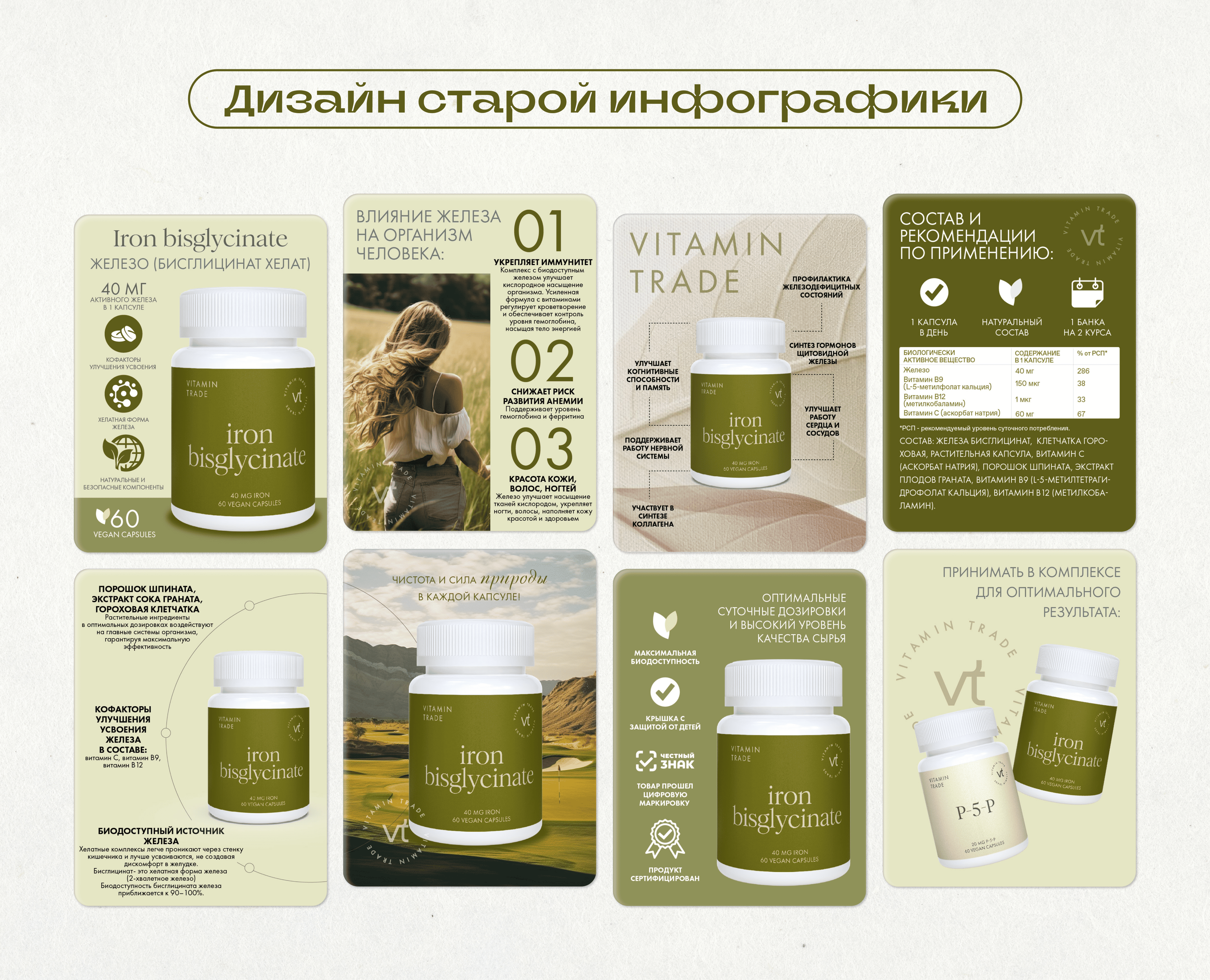 Vitamin trade инфографика — Изображение №3 — Графика, Маркетинг на Dprofile