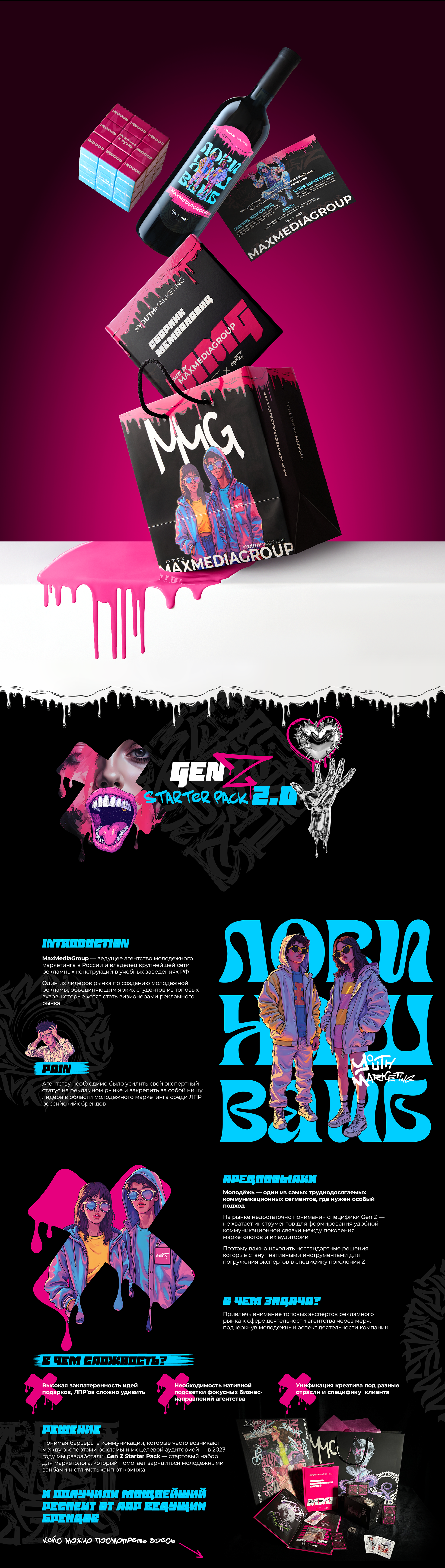 Gen Z Starter Pack 2.0 — Изображение №1 — Брендинг, Графика на Dprofile