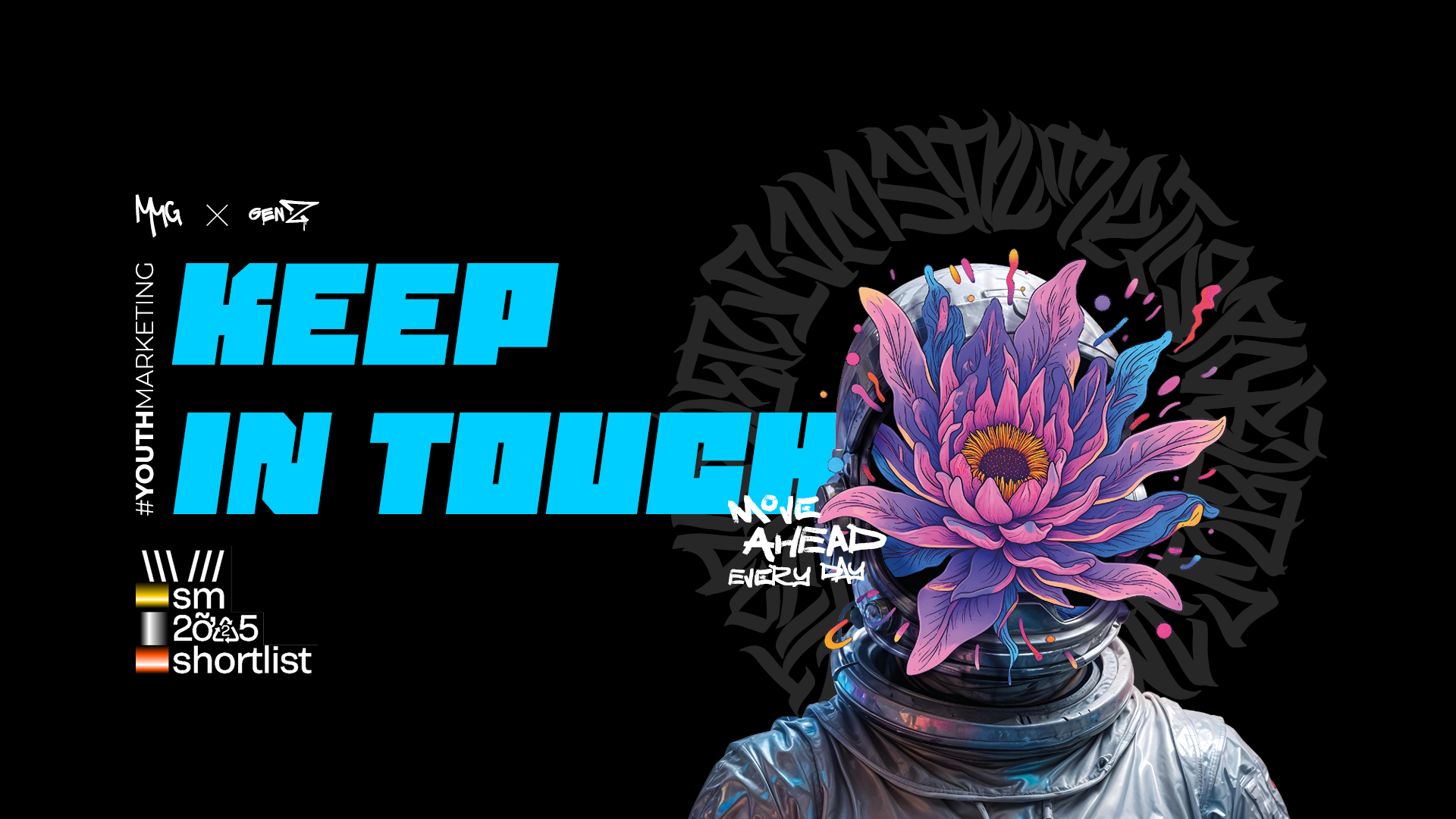 Gen Z Starter Pack 2.0 — Изображение №5 — Брендинг, Графика на Dprofile