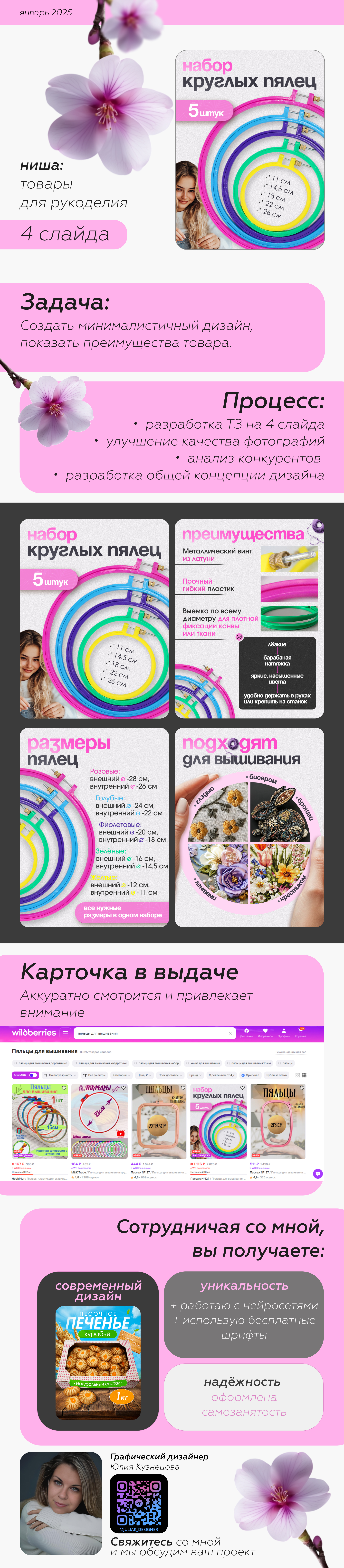 Инфографика для маркетплейсов — Изображение №1 — Графика, Маркетинг на Dprofile