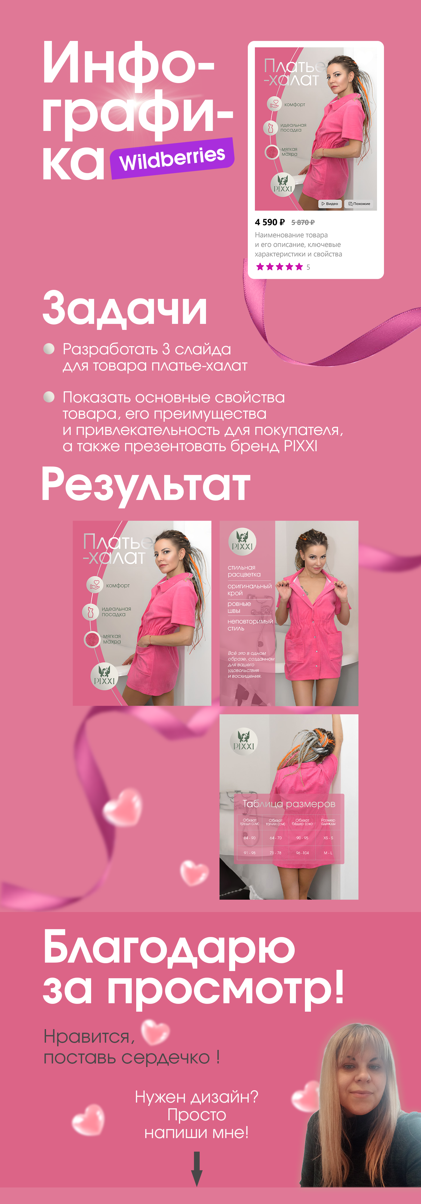 Инфографика — Изображение №1 — Интерфейсы, Маркетинг на Dprofile
