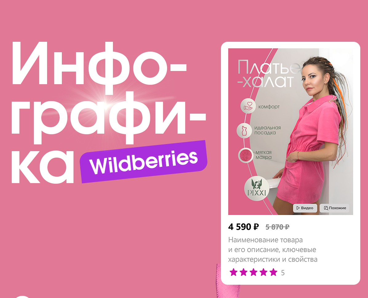 Инфографика — Интерфейсы, Маркетинг на Dprofile