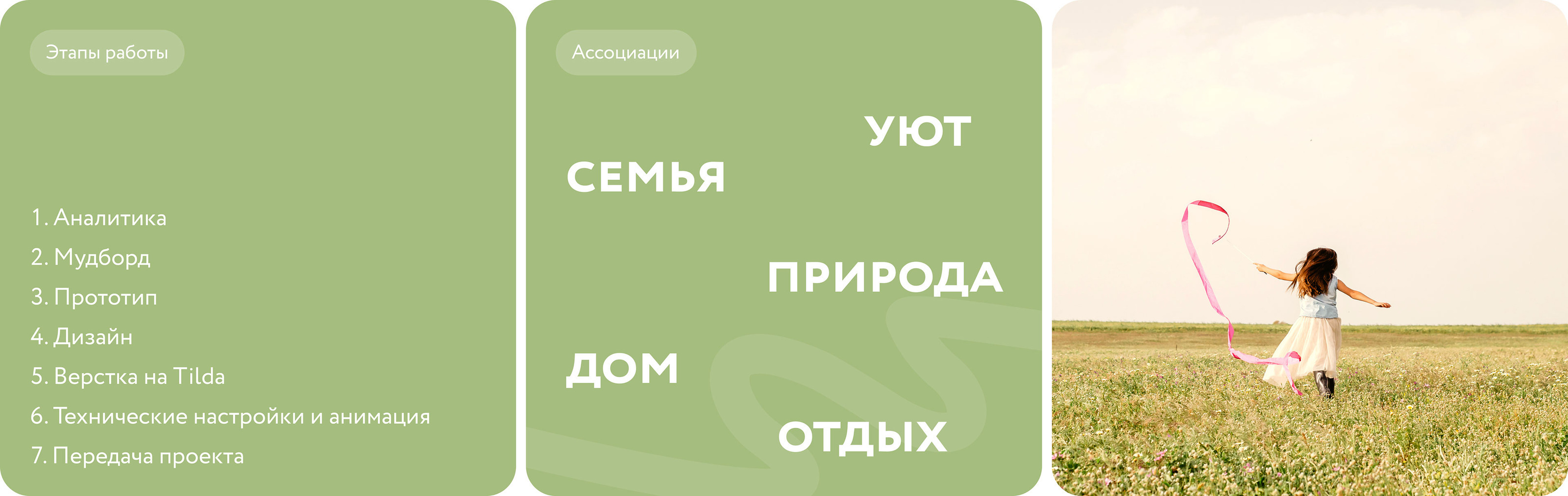 Landing page | UX/UI design | Загородные дома «Этажи» — Изображение №7 — Интерфейсы, Маркетинг на Dprofile