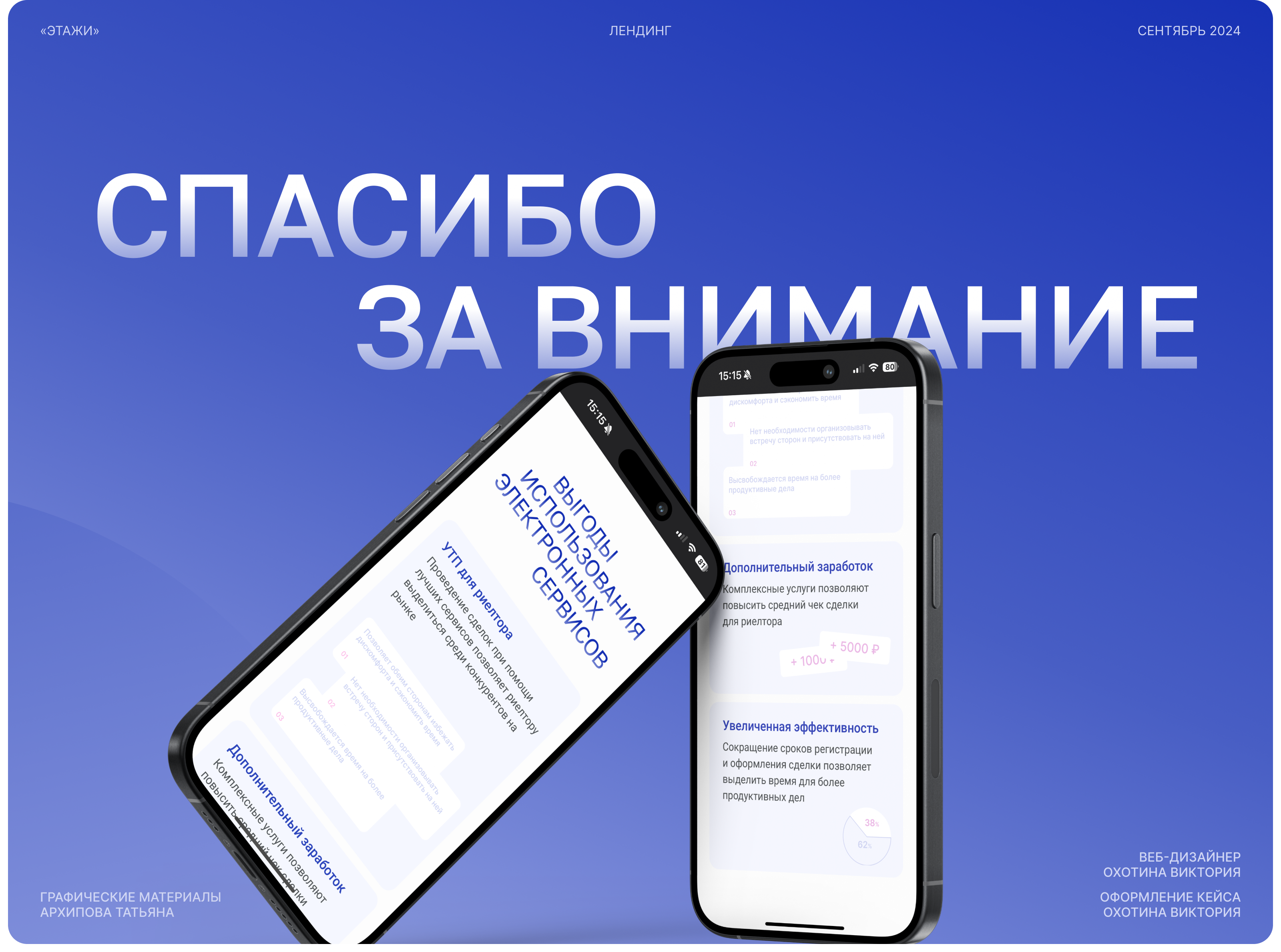 Электронная регистрация и аккредитив | Сайт | UI/UX — Изображение №10 — Интерфейсы, Маркетинг на Dprofile