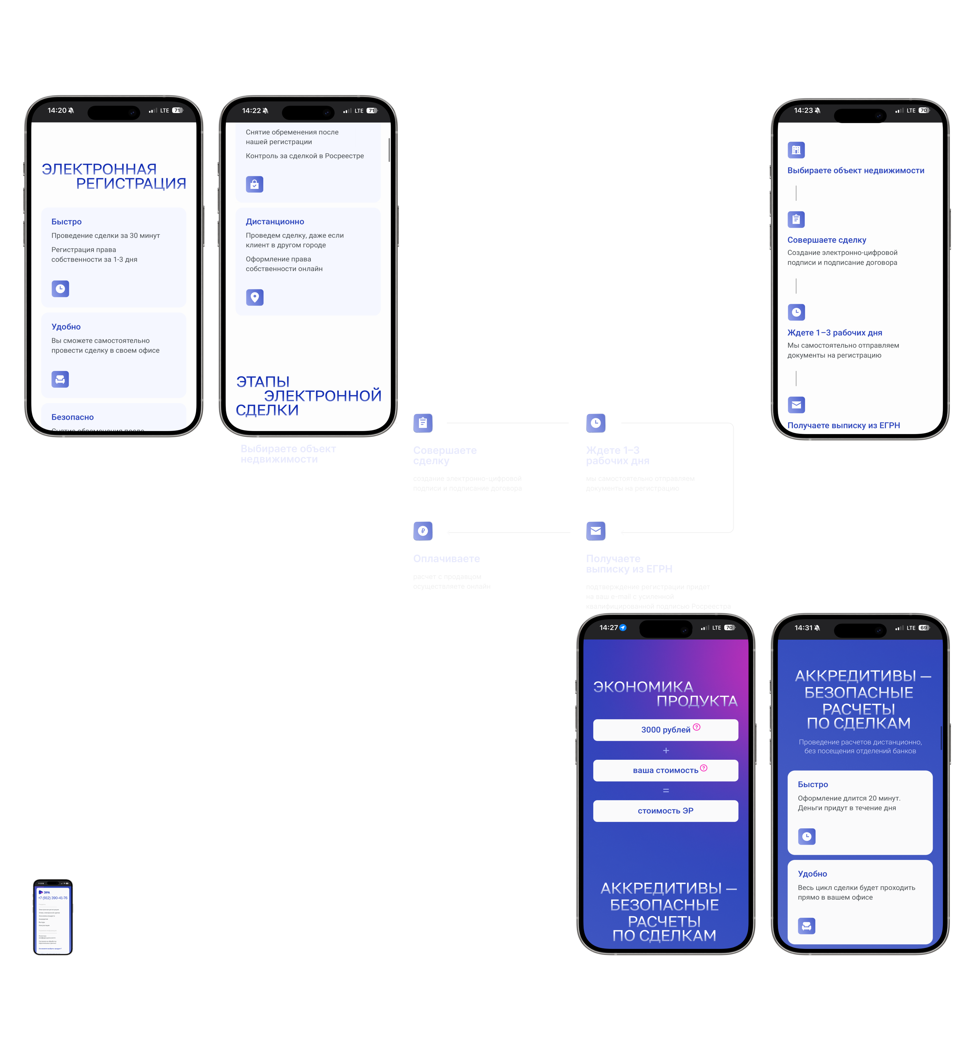 Электронная регистрация и аккредитив | Сайт | UI/UX — Изображение №5 — Интерфейсы, Маркетинг на Dprofile