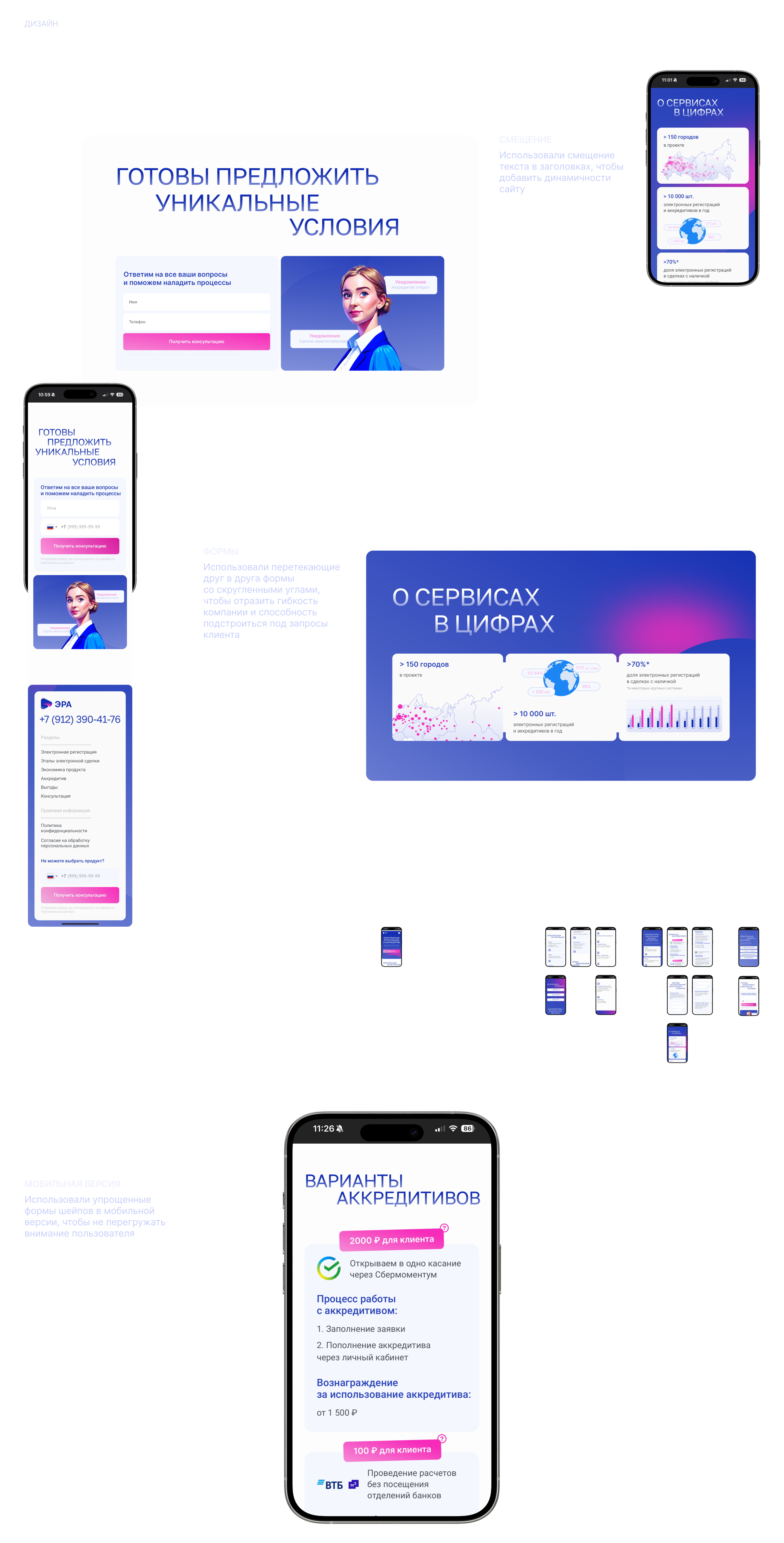 Электронная регистрация и аккредитив | Сайт | UI/UX — Изображение №4 — Интерфейсы, Маркетинг на Dprofile