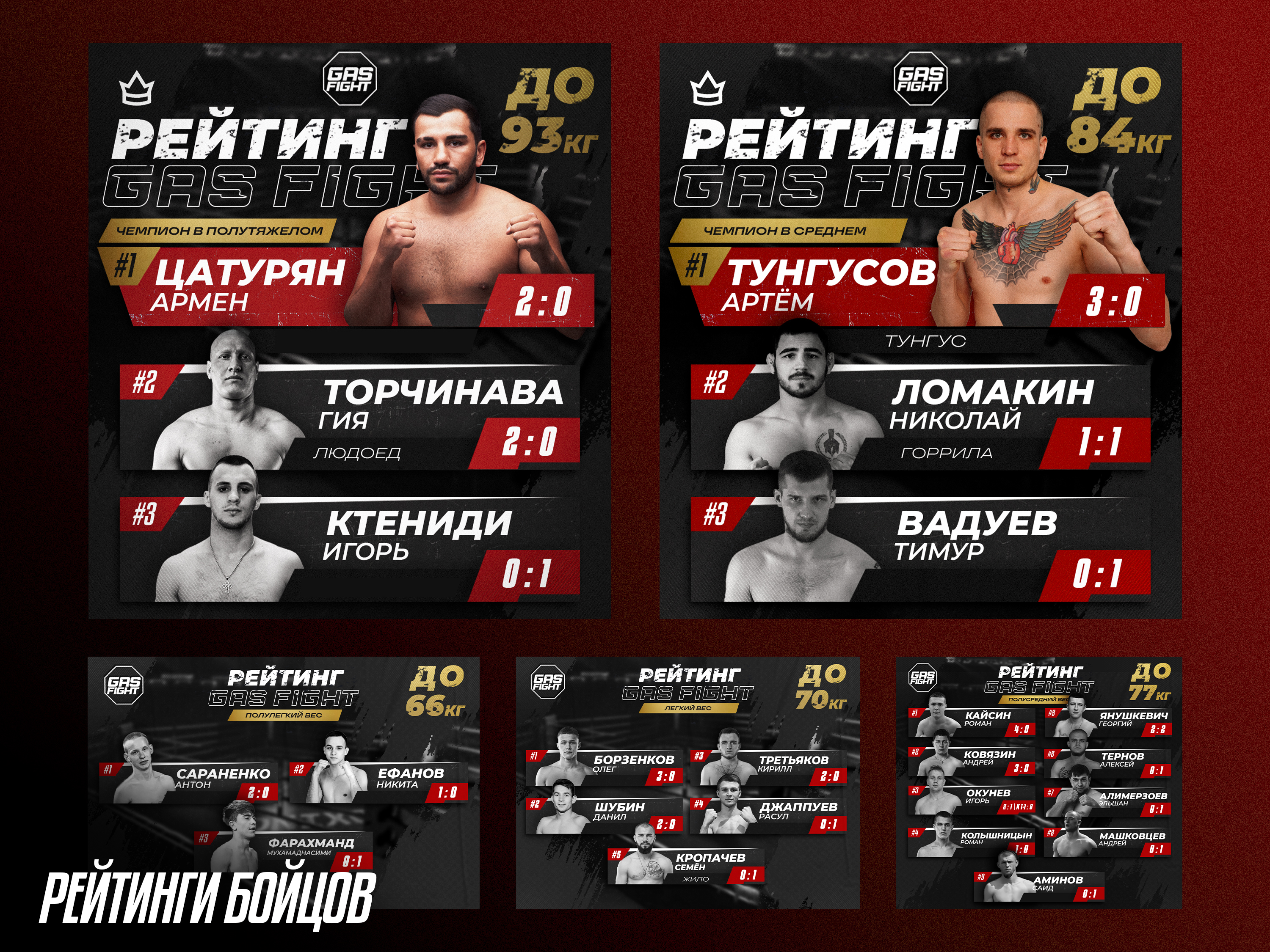 Фирменный стиль "Gas Fight" — Изображение №6 — Брендинг, Графика на Dprofile