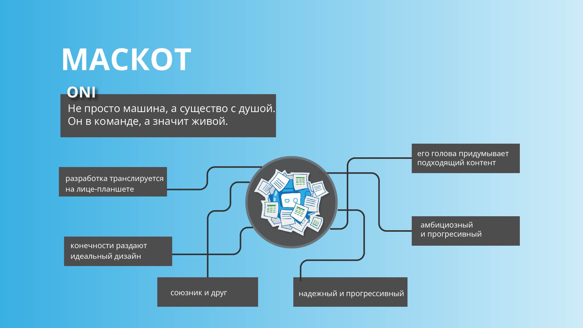 Презентация для дизайнеров соискателей OnPoint — Изображение №8 — Иллюстрация, Графика на Dprofile