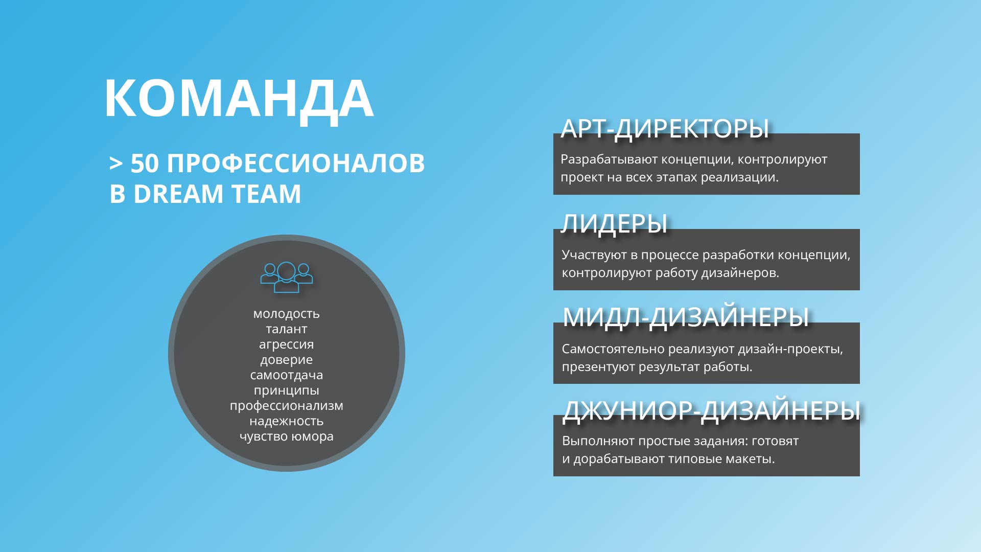 Презентация для дизайнеров соискателей OnPoint — Изображение №6 — Иллюстрация, Графика на Dprofile