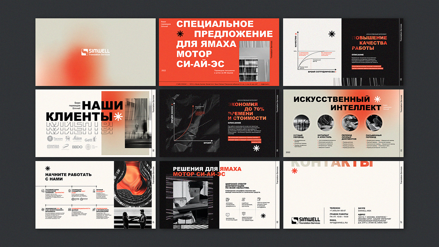 Presentation Simwell — Изображение №1 — Брендинг на Dprofile