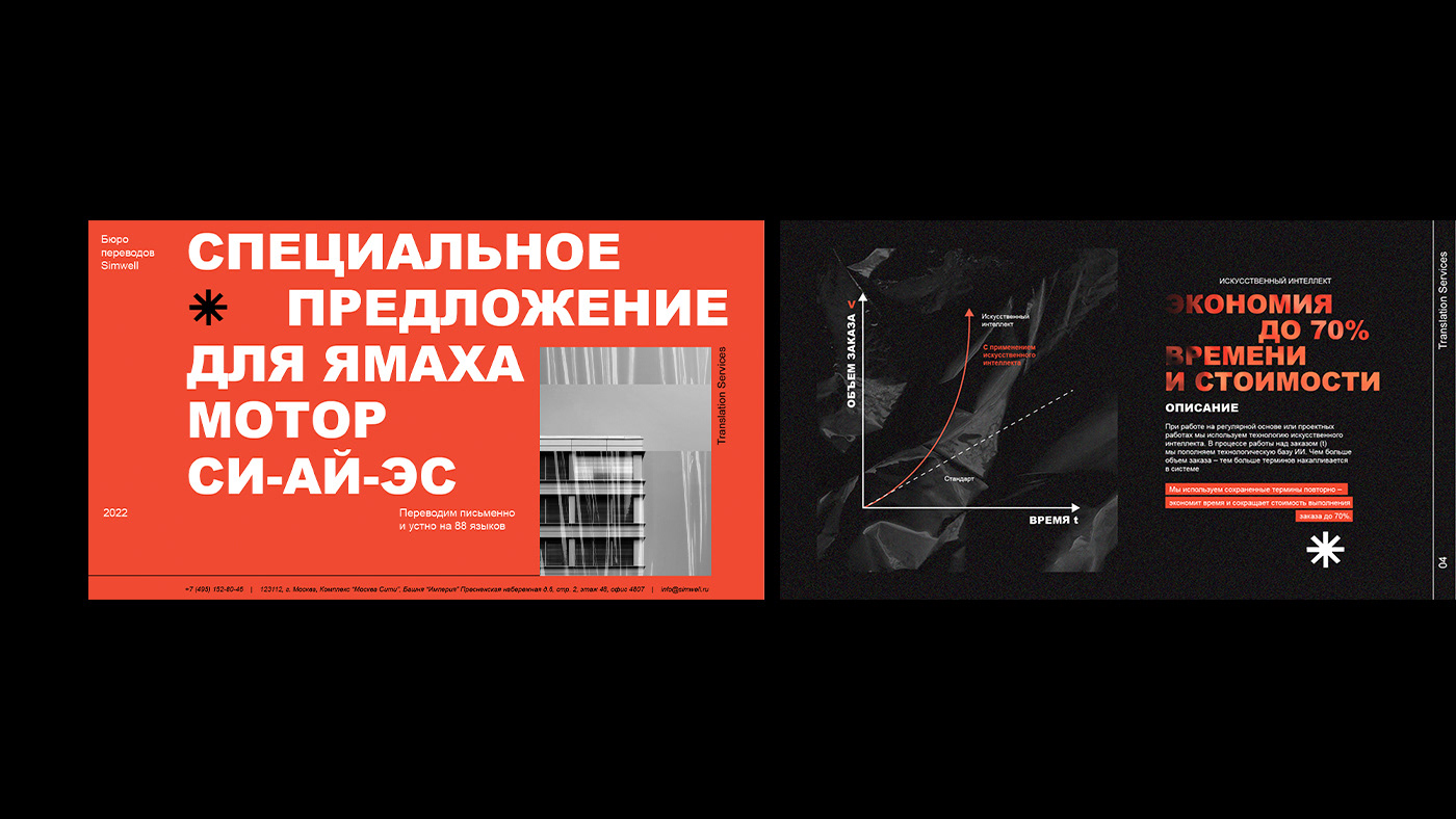 Presentation Simwell — Изображение №2 — Брендинг на Dprofile