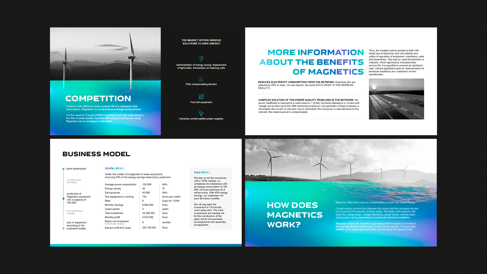Presentation Magnetics — Изображение №3 — Брендинг на Dprofile