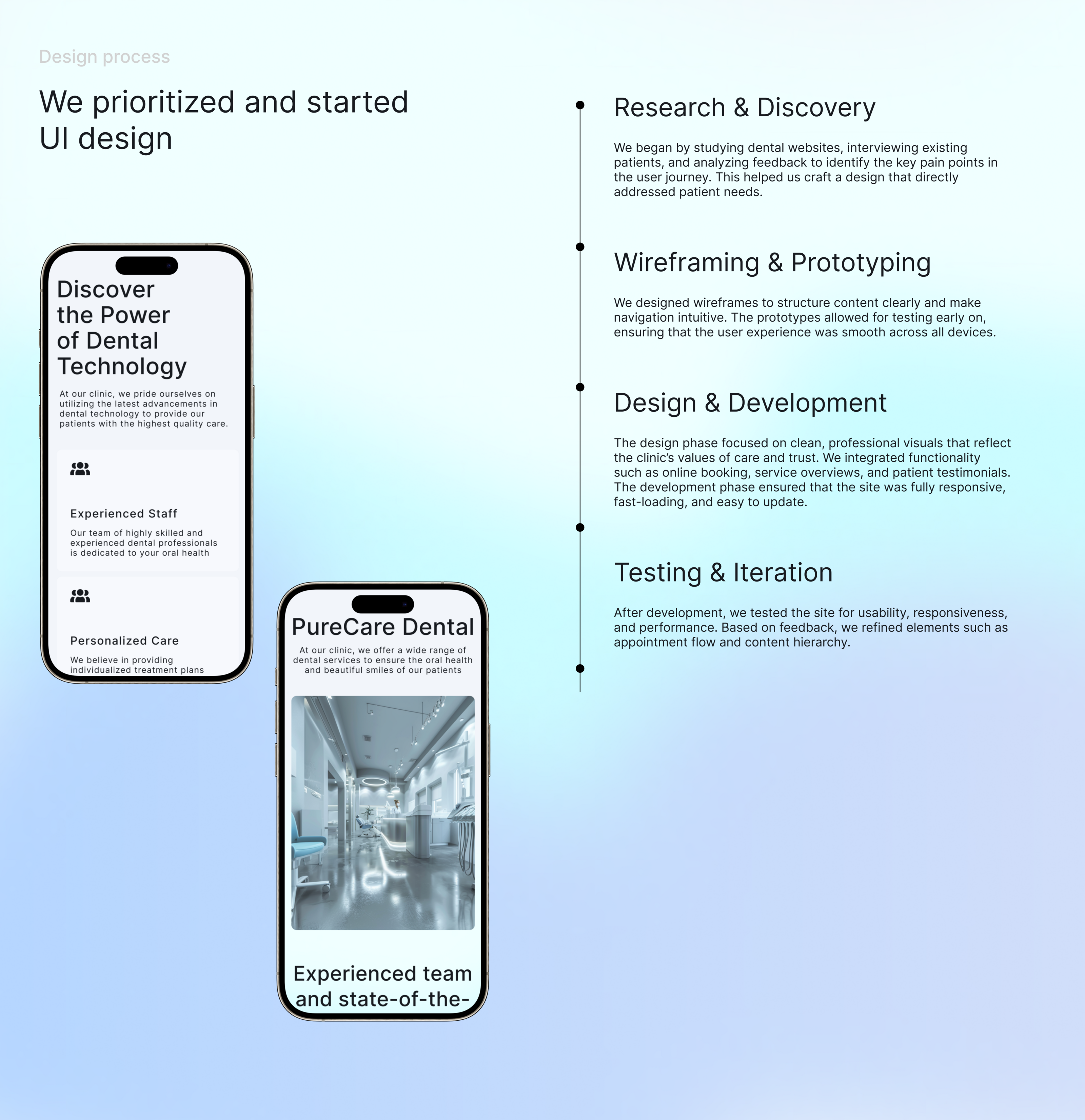 Dental clinic | Website | UX/UI — Изображение №3 — Интерфейсы, Иллюстрация на Dprofile