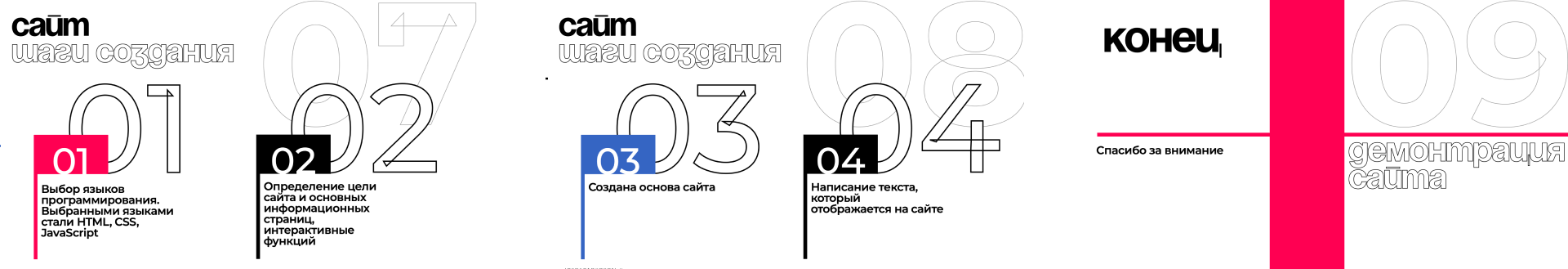Дизайн презентации для защиты проекта — Изображение №6 — Брендинг, Маркетинг на Dprofile