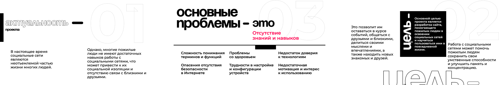 Дизайн презентации для защиты проекта — Изображение №4 — Брендинг, Маркетинг на Dprofile