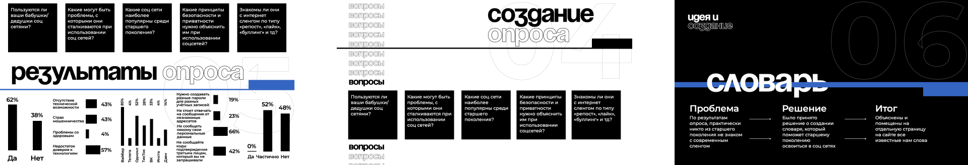 Дизайн презентации для защиты проекта — Изображение №5 — Брендинг, Маркетинг на Dprofile