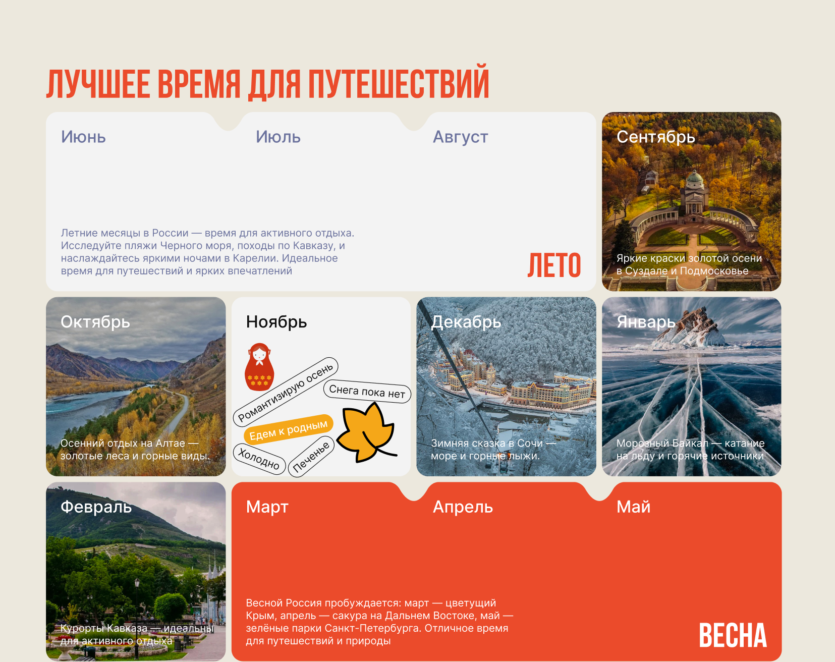 Приложение к России — Изображение №12 — Интерфейсы, Иллюстрация на Dprofile