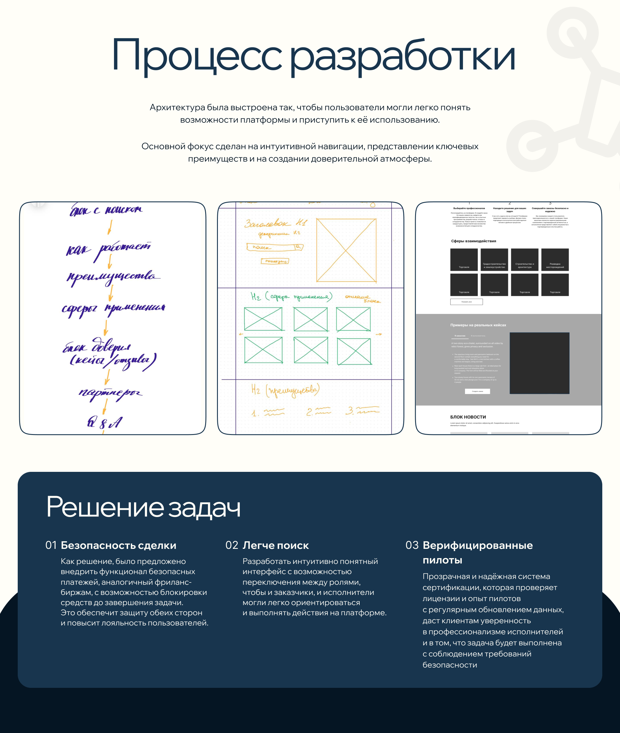 AIR FL -  платформа в сфере БПЛА — Изображение №5 — Интерфейсы на Dprofile