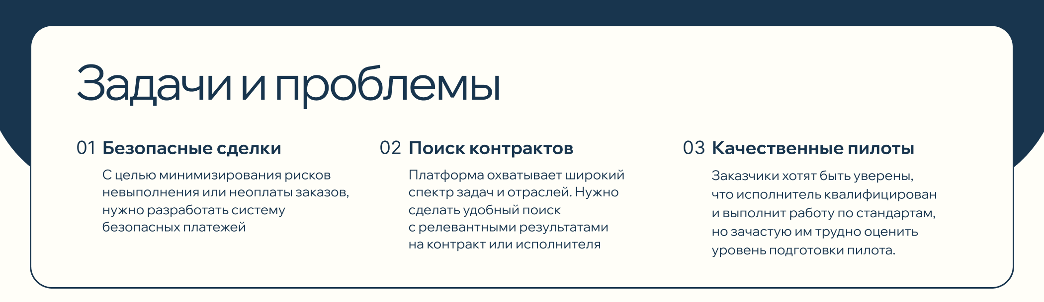 AIR FL -  платформа в сфере БПЛА — Изображение №3 — Интерфейсы на Dprofile