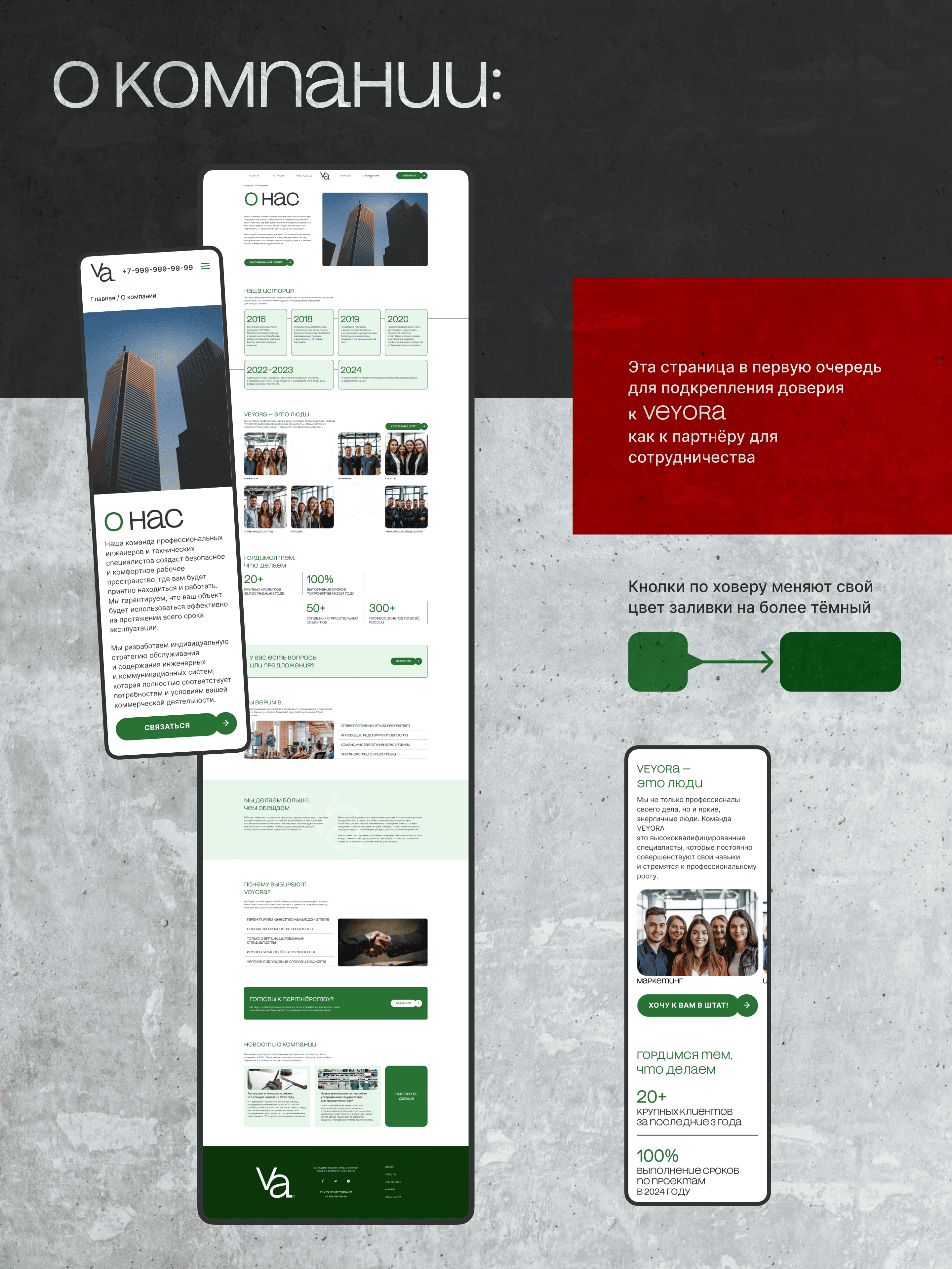 VEYORA | Многостраничник — Изображение №5 — Интерфейсы на Dprofile