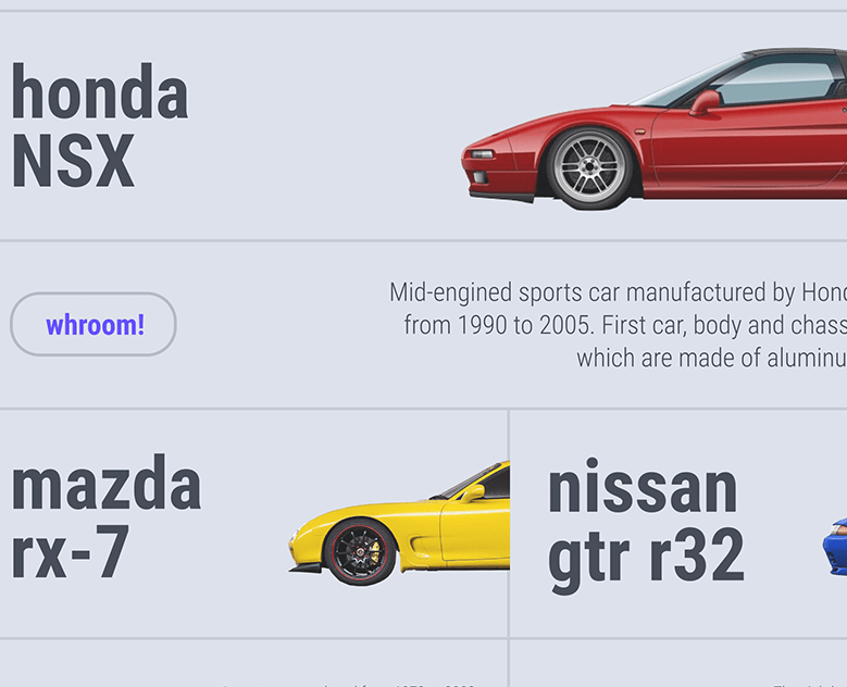 Concept Landing Page - JDM Culture — Интерфейсы, Графика на Dprofile