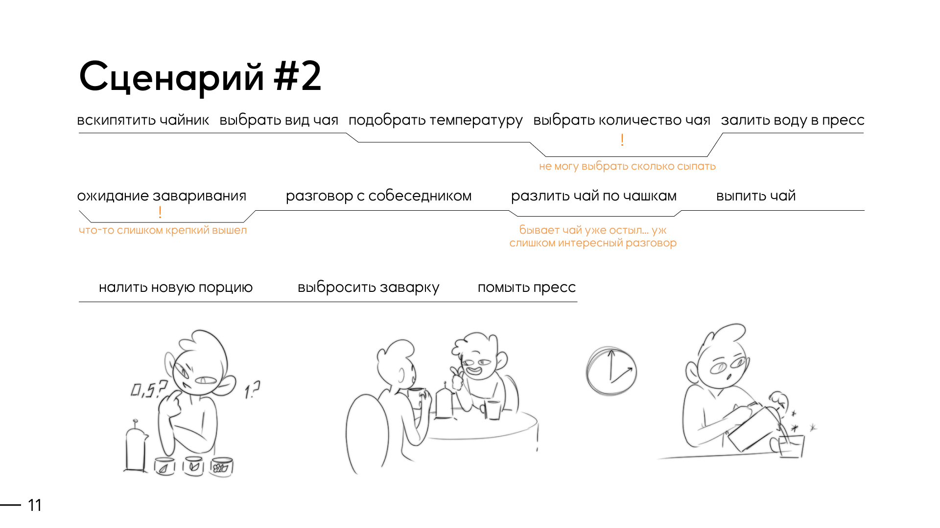 goldenhour - кофе-пресс — Изображение №7 — Брендинг, 3D на Dprofile