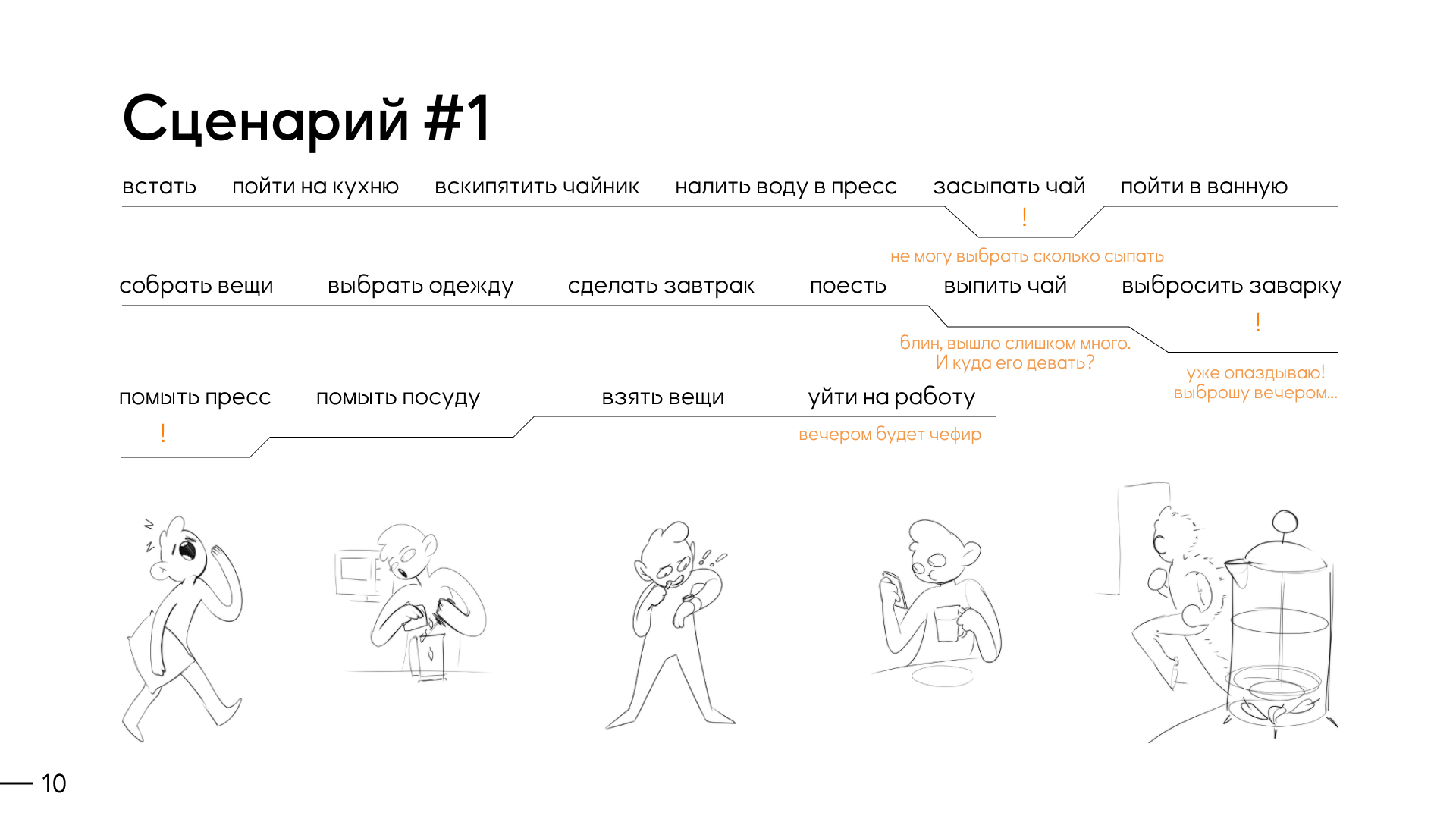 goldenhour - кофе-пресс — Изображение №6 — Брендинг, 3D на Dprofile