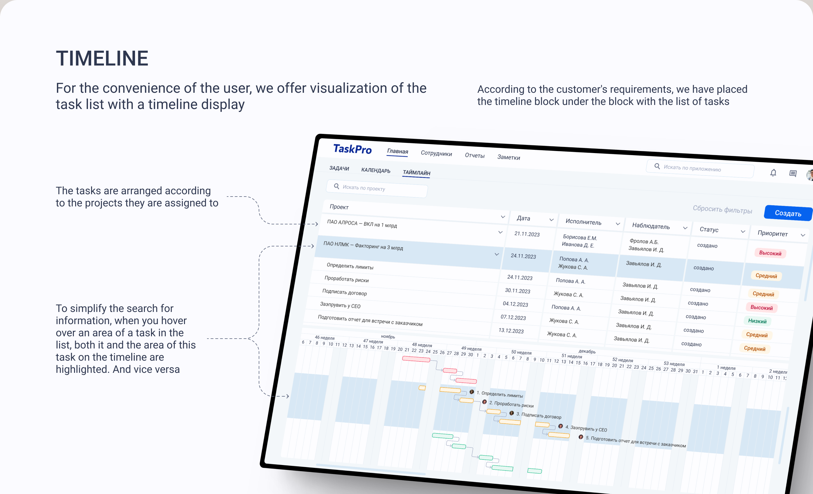 TaskPro — project management application — Изображение №11 — Интерфейсы на Dprofile