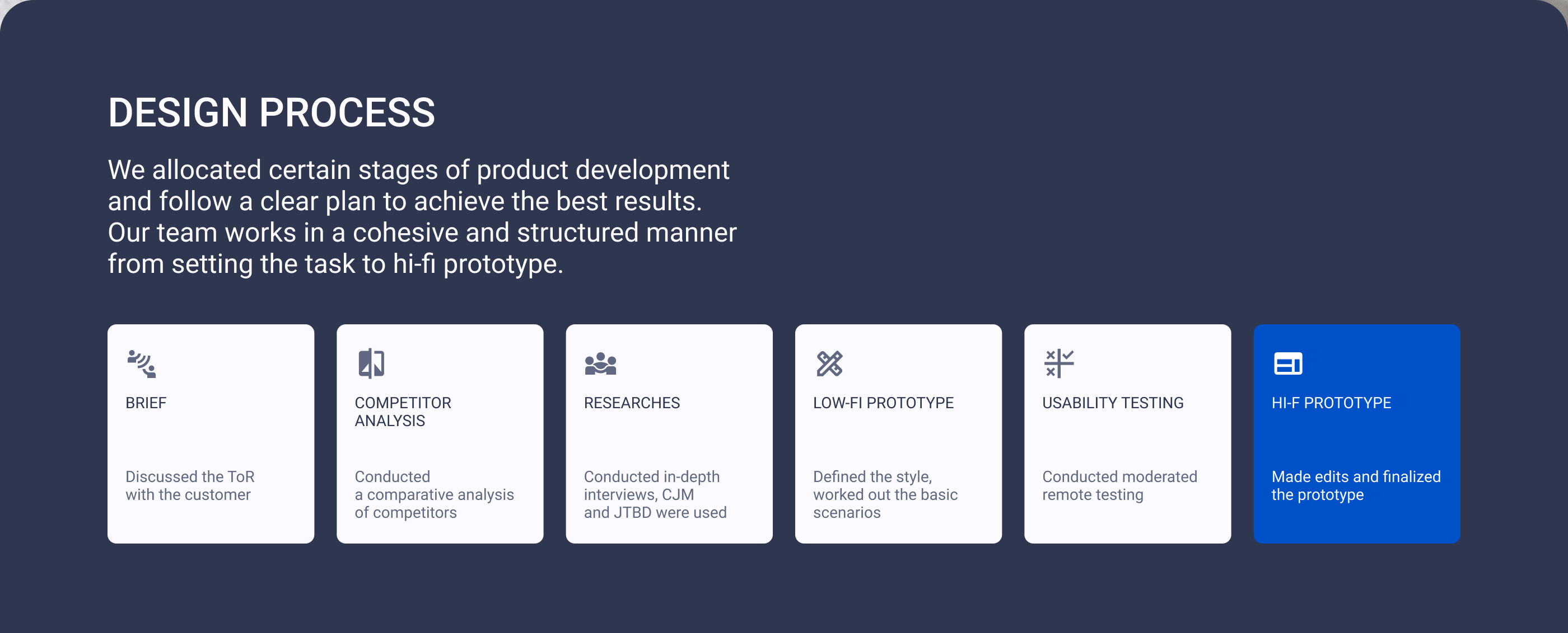 TaskPro — project management application — Изображение №2 — Интерфейсы на Dprofile