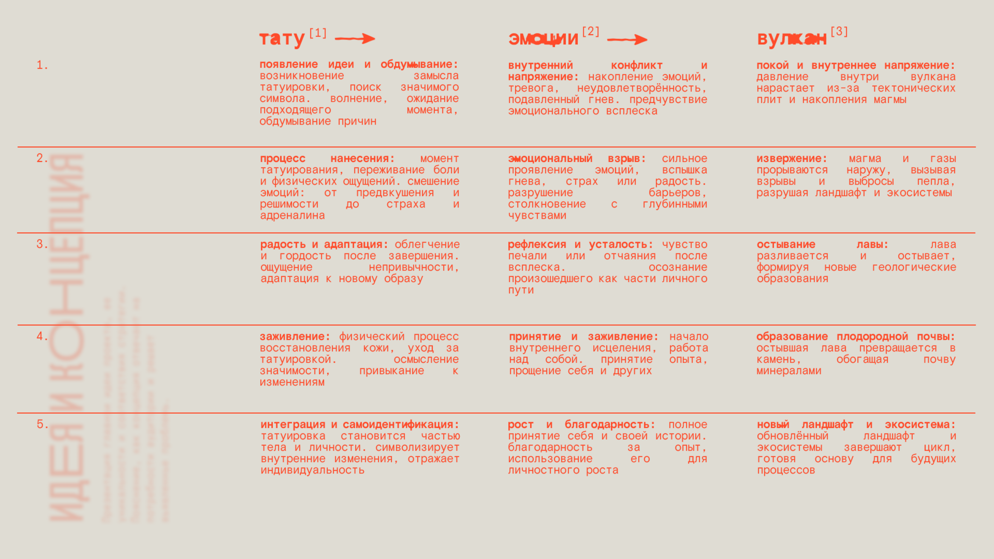 Hands Brand Identity — Изображение №5 — Брендинг, Графика на Dprofile