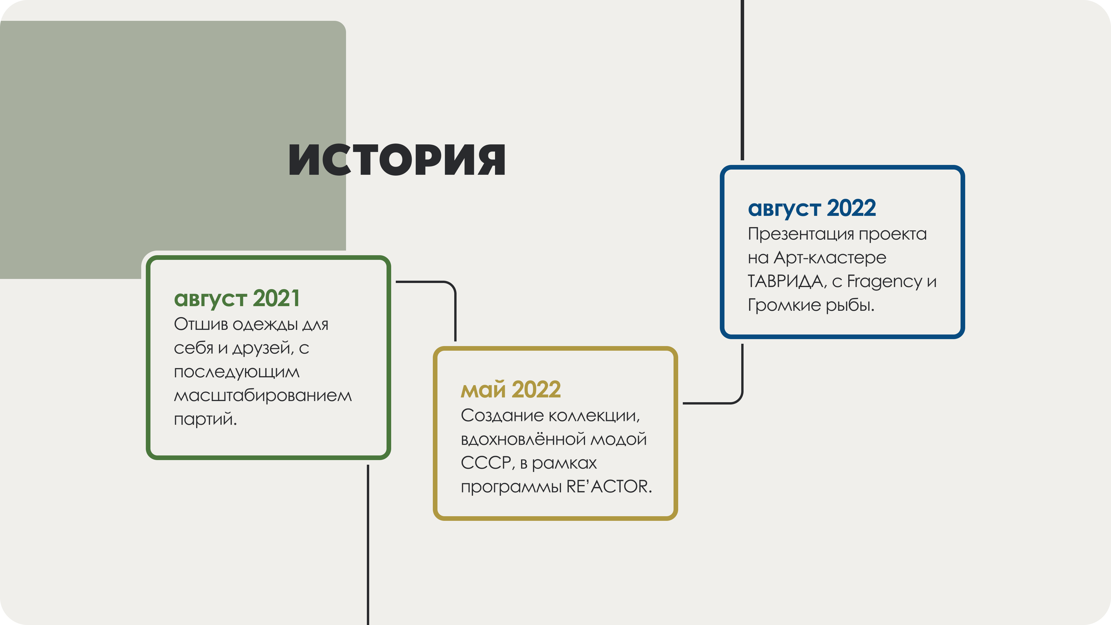 Metanoia CompanyProfile, PitchDeck — Изображение №2 — Брендинг, Графика на Dprofile
