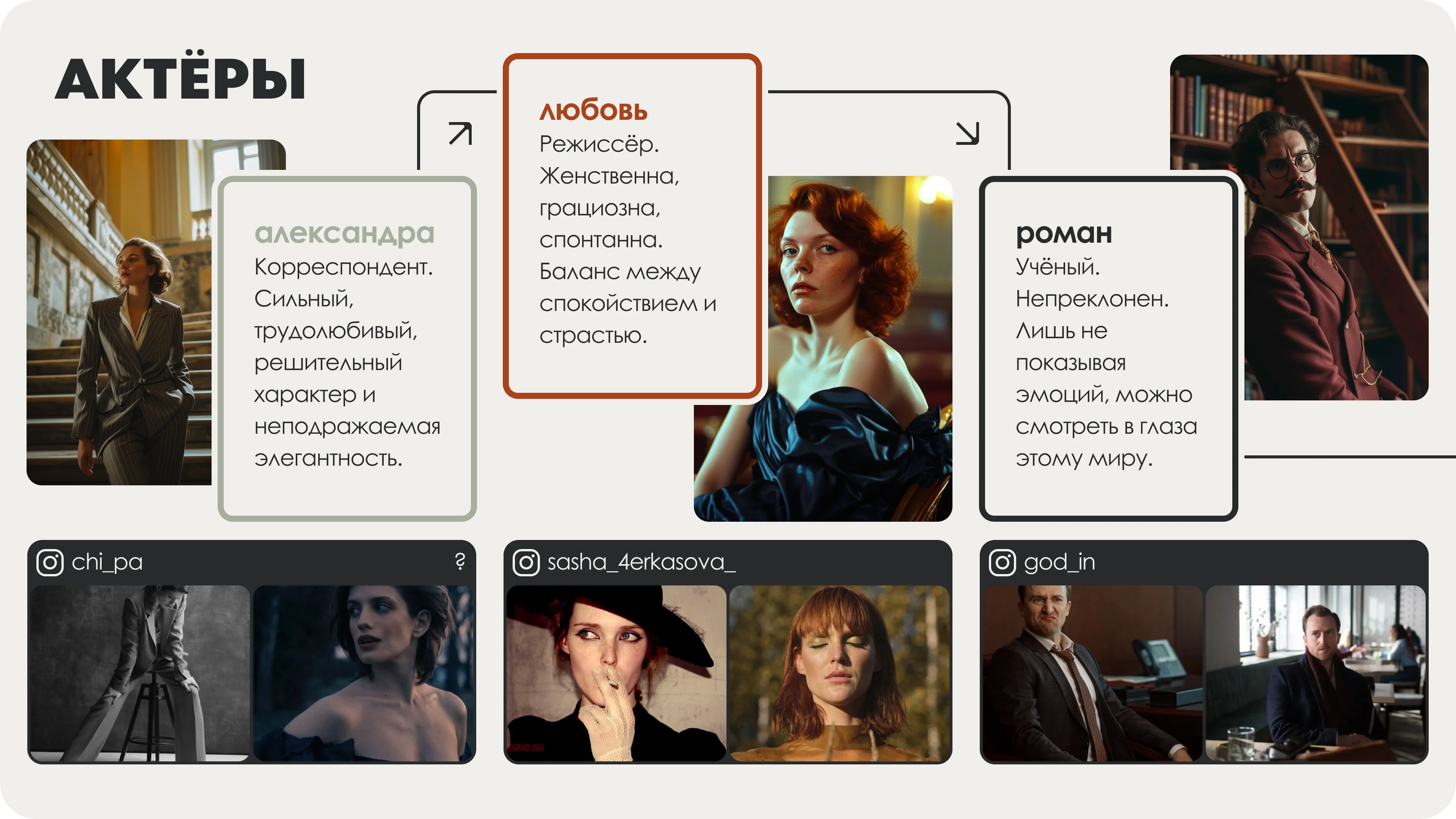 Metanoia CompanyProfile, PitchDeck — Изображение №14 — Брендинг, Графика на Dprofile