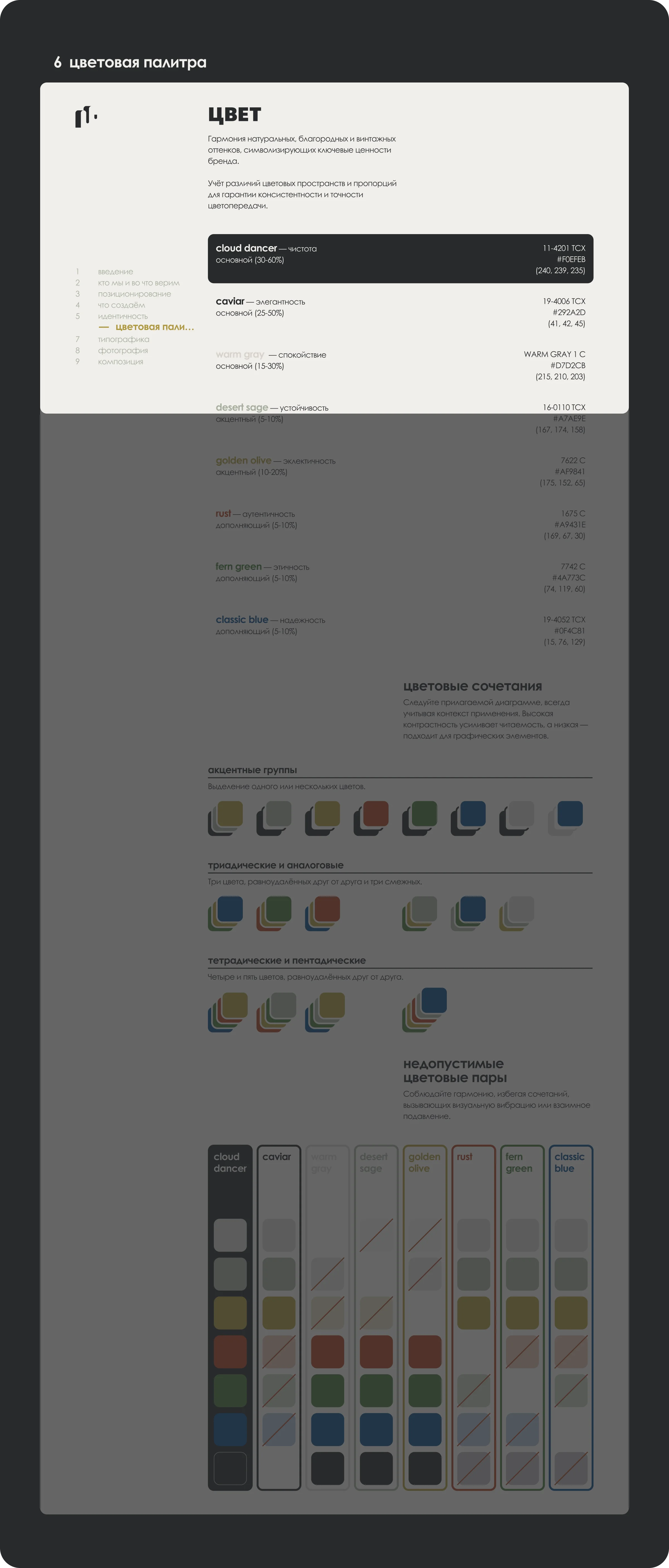 Metanoia BrandBook — Изображение №7 — Брендинг на Dprofile