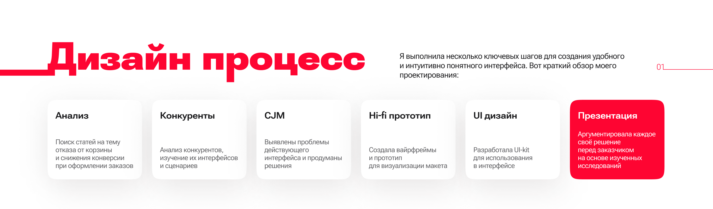 Shopping cart & checkout | redesign — Изображение №2 — Интерфейсы на Dprofile