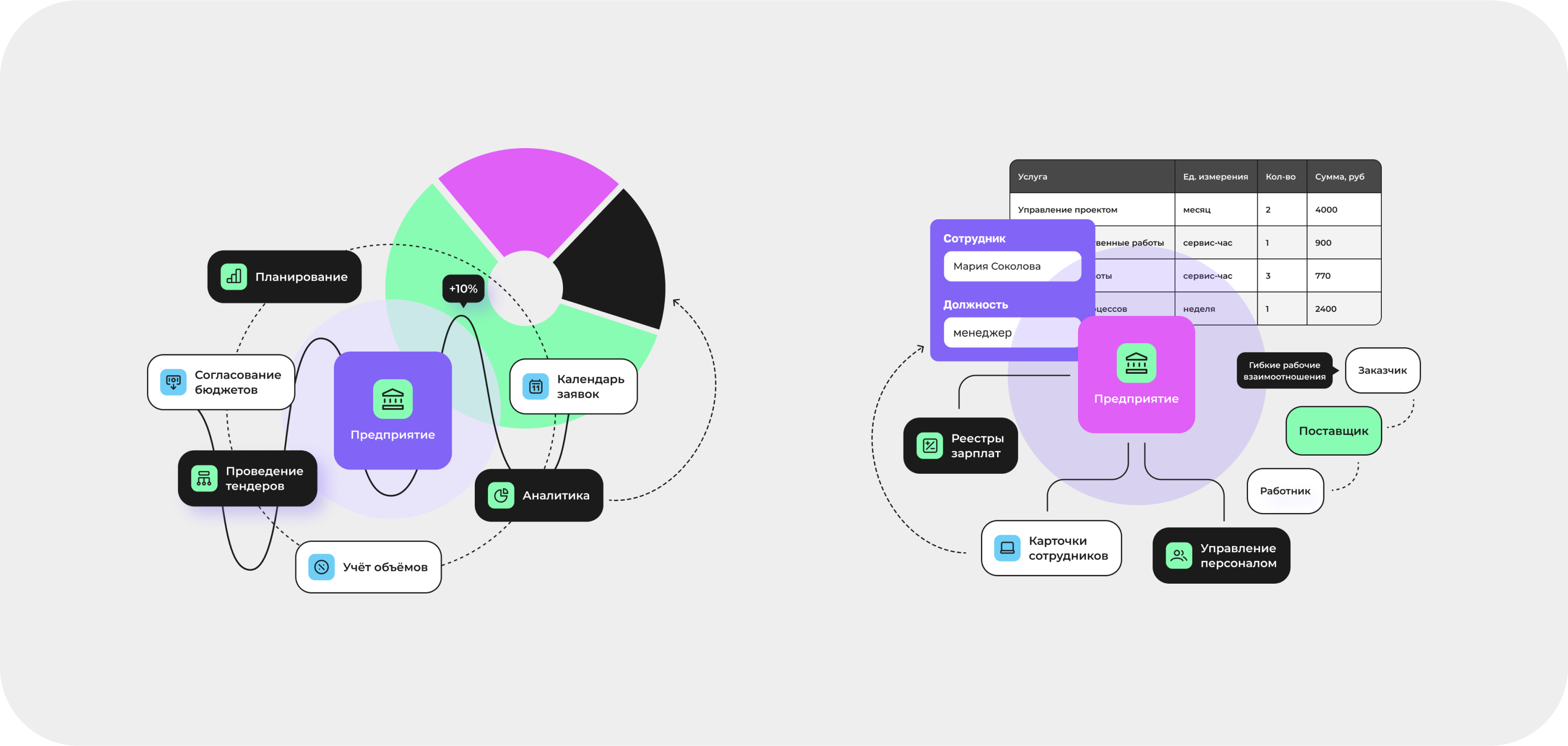 Root Up : website — Изображение №12 — Интерфейсы на Dprofile
