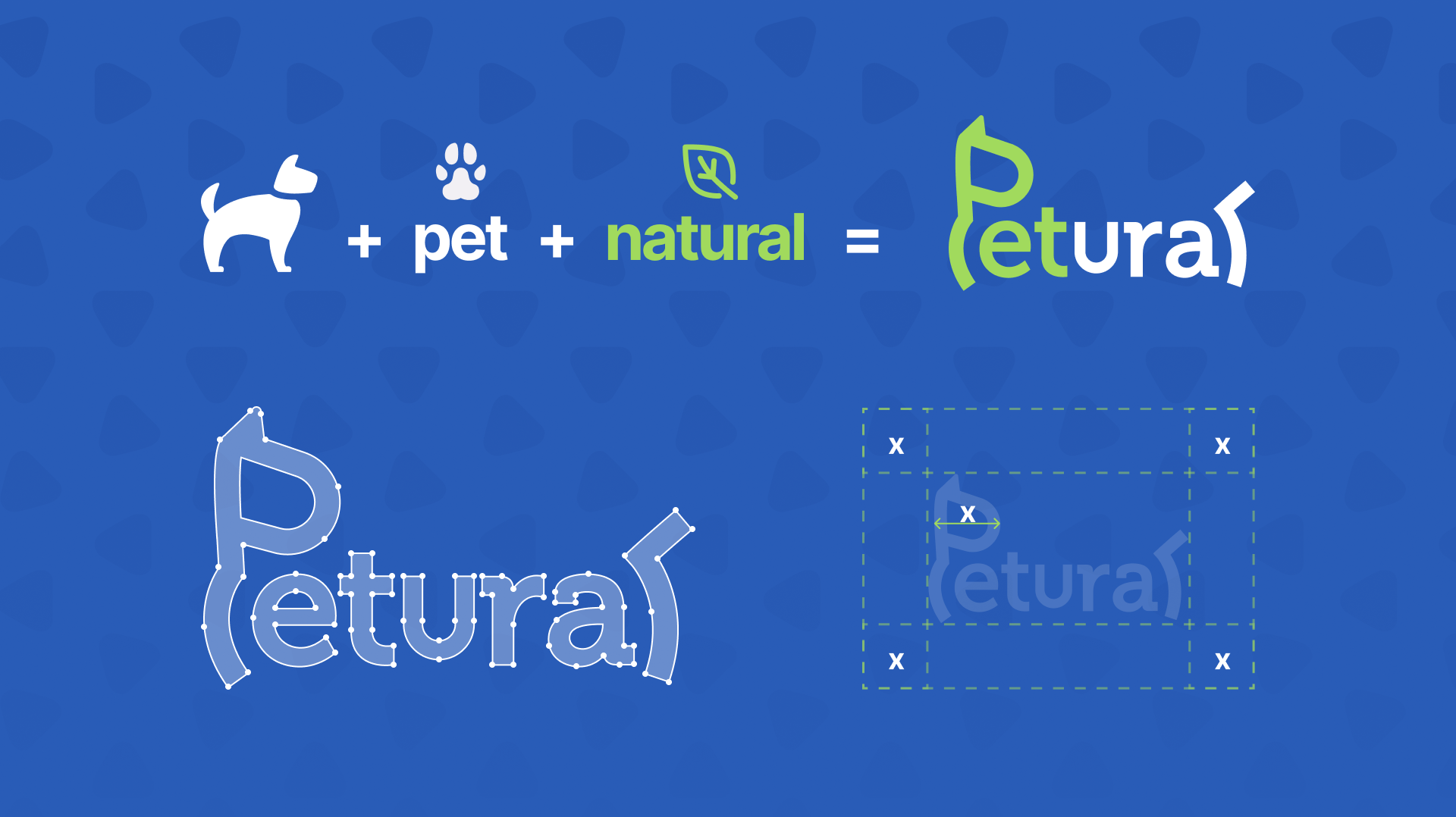 PETURAL/ Brand identity of dog products — Изображение №4 — Интерфейсы, Брендинг на Dprofile