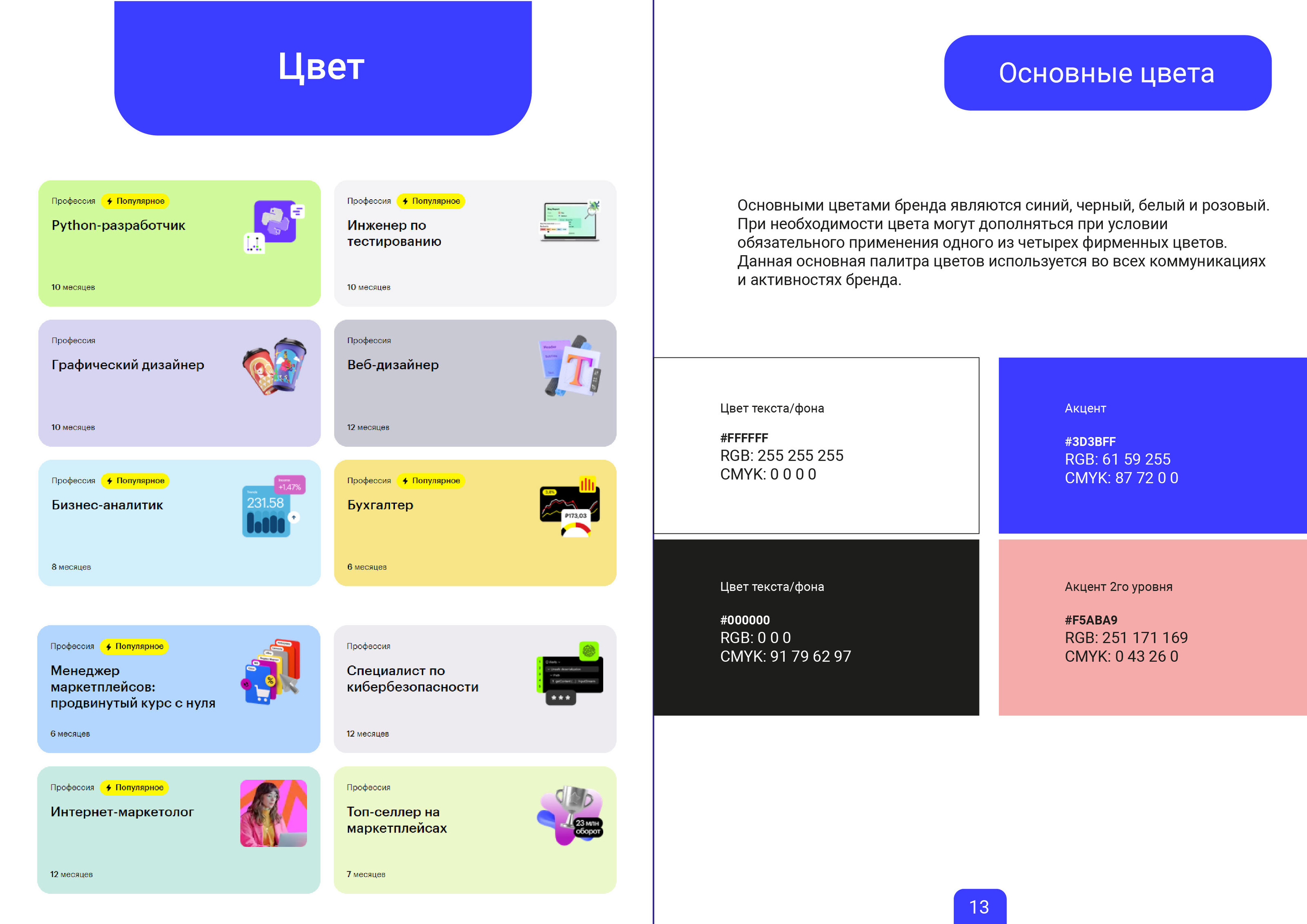 Брендбук для Skillbox — Изображение №7 — Брендинг, Графика на Dprofile