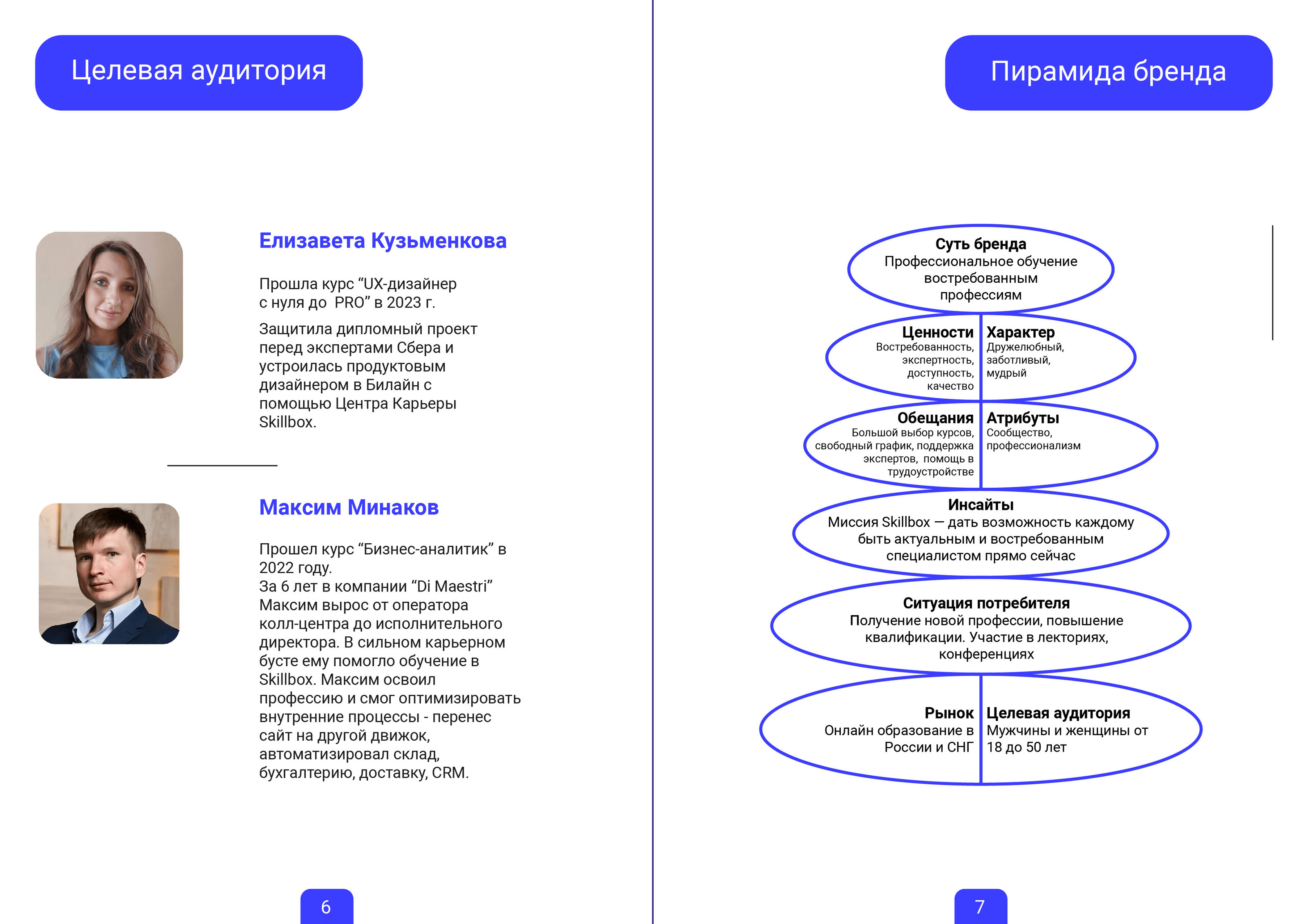 Брендбук для Skillbox — Изображение №4 — Брендинг, Графика на Dprofile