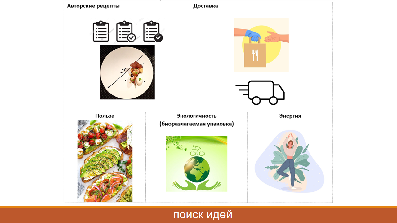 Айдентика для компании «Завтрак будит» — Изображение №2 — Брендинг, Графика на Dprofile