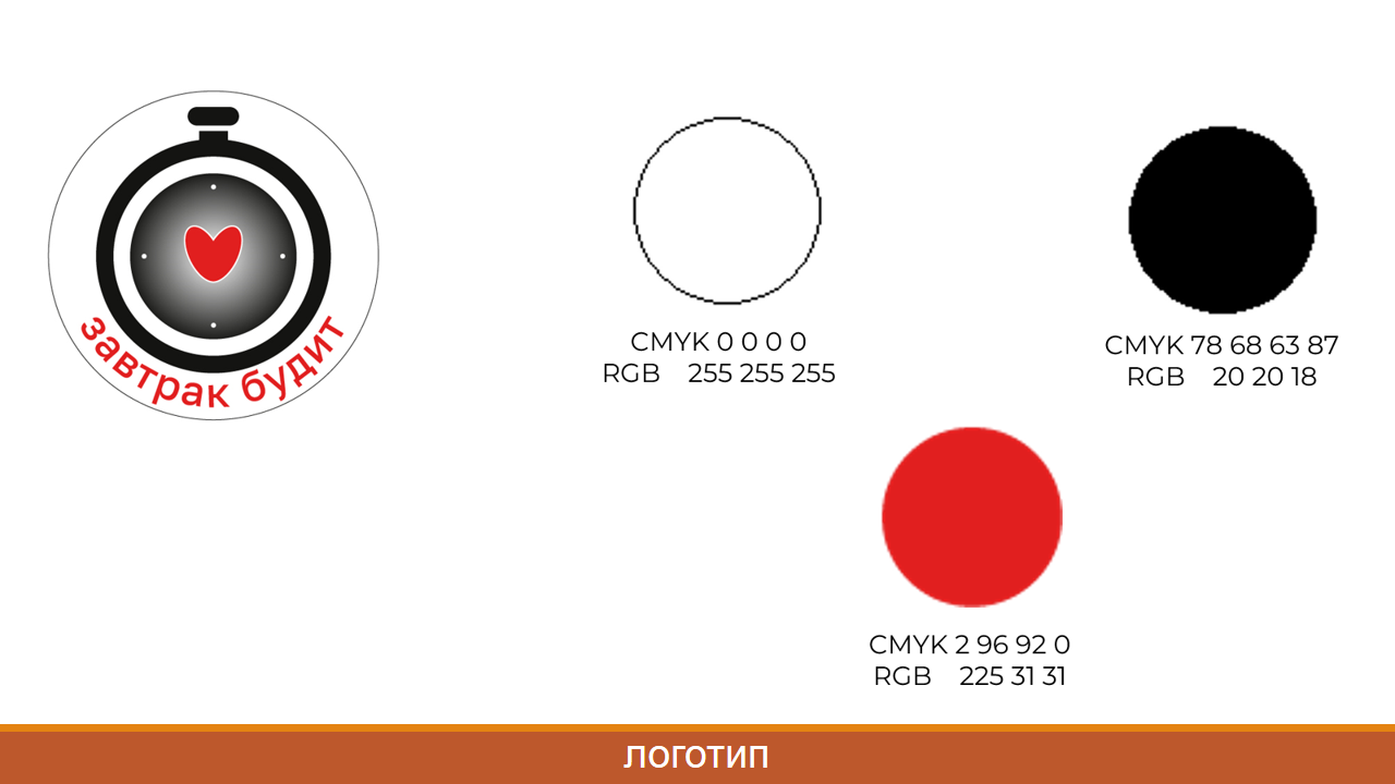 Айдентика для компании «Завтрак будит» — Изображение №3 — Брендинг, Графика на Dprofile