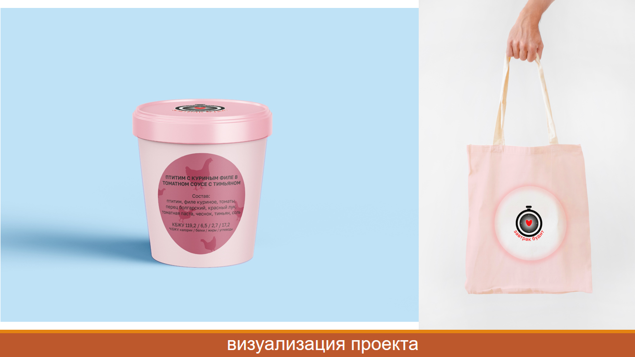 Айдентика для компании «Завтрак будит» — Изображение №6 — Брендинг, Графика на Dprofile