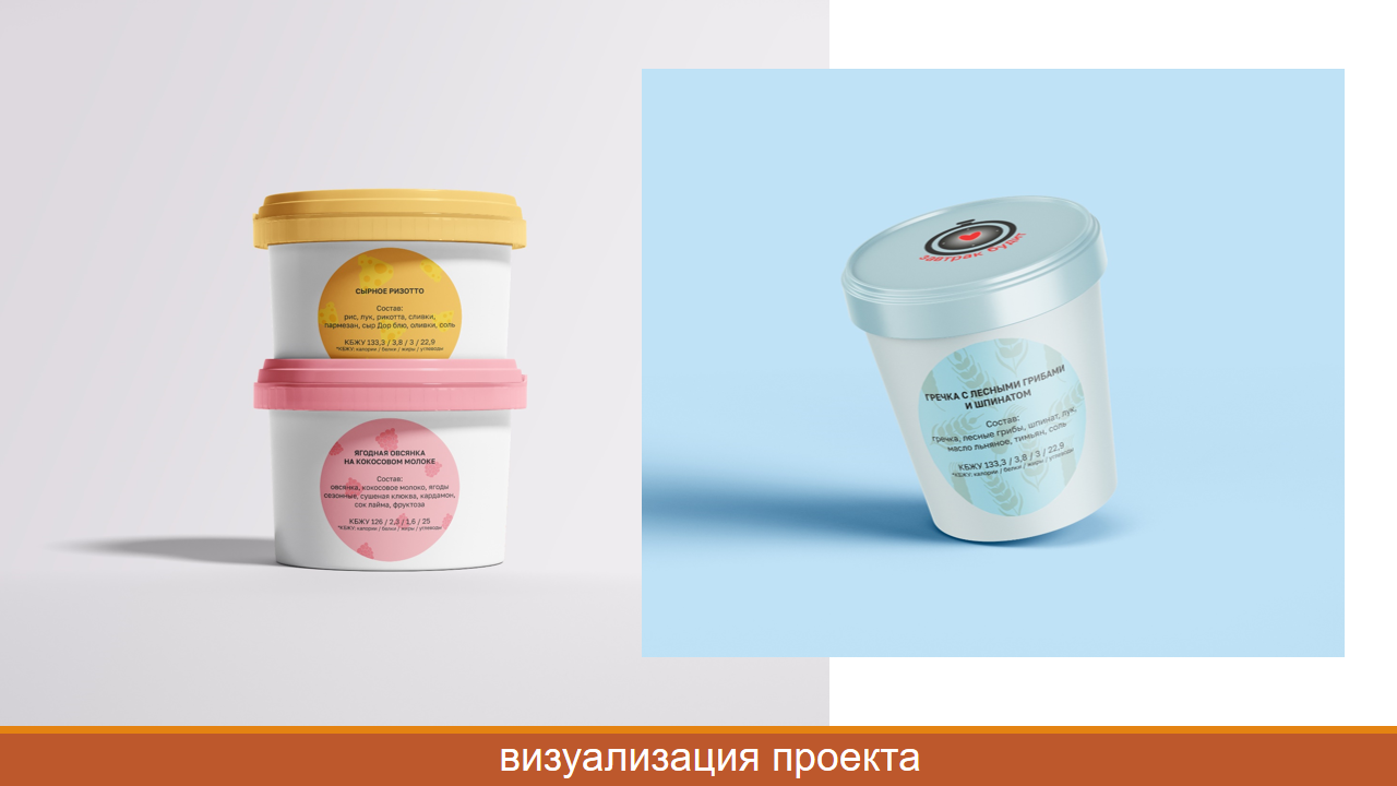 Айдентика для компании «Завтрак будит» — Изображение №5 — Брендинг, Графика на Dprofile