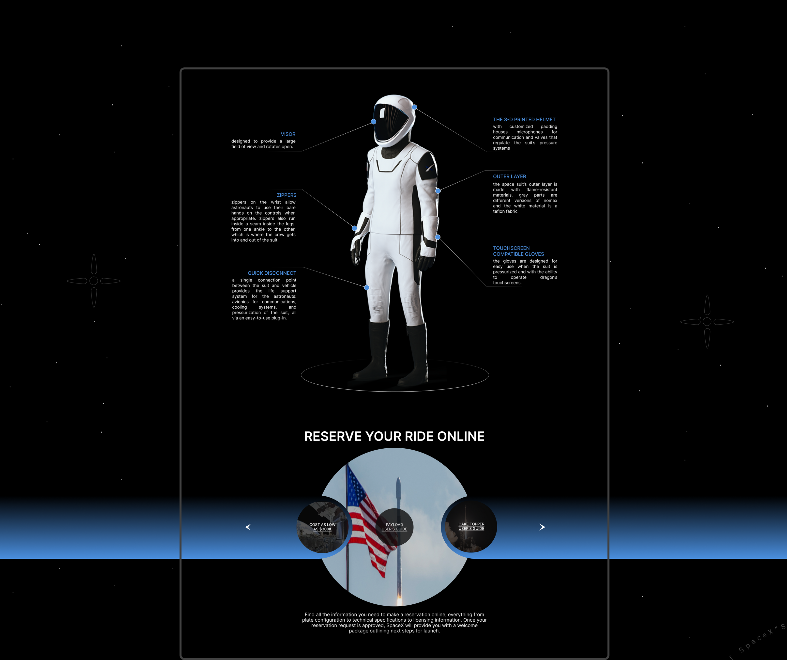 SPACEX — Изображение №6 — Интерфейсы, Графика на Dprofile