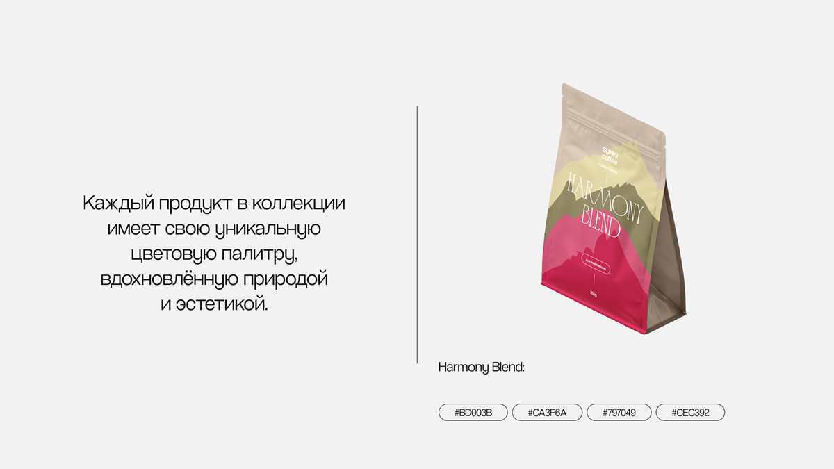 Айдентика для бренда кофе — Изображение №10 — Брендинг на Dprofile