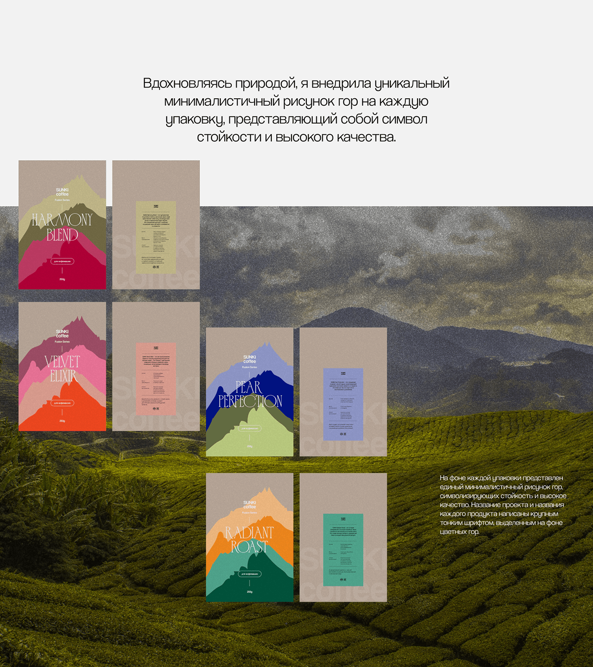 Айдентика для бренда кофе — Изображение №5 — Брендинг на Dprofile